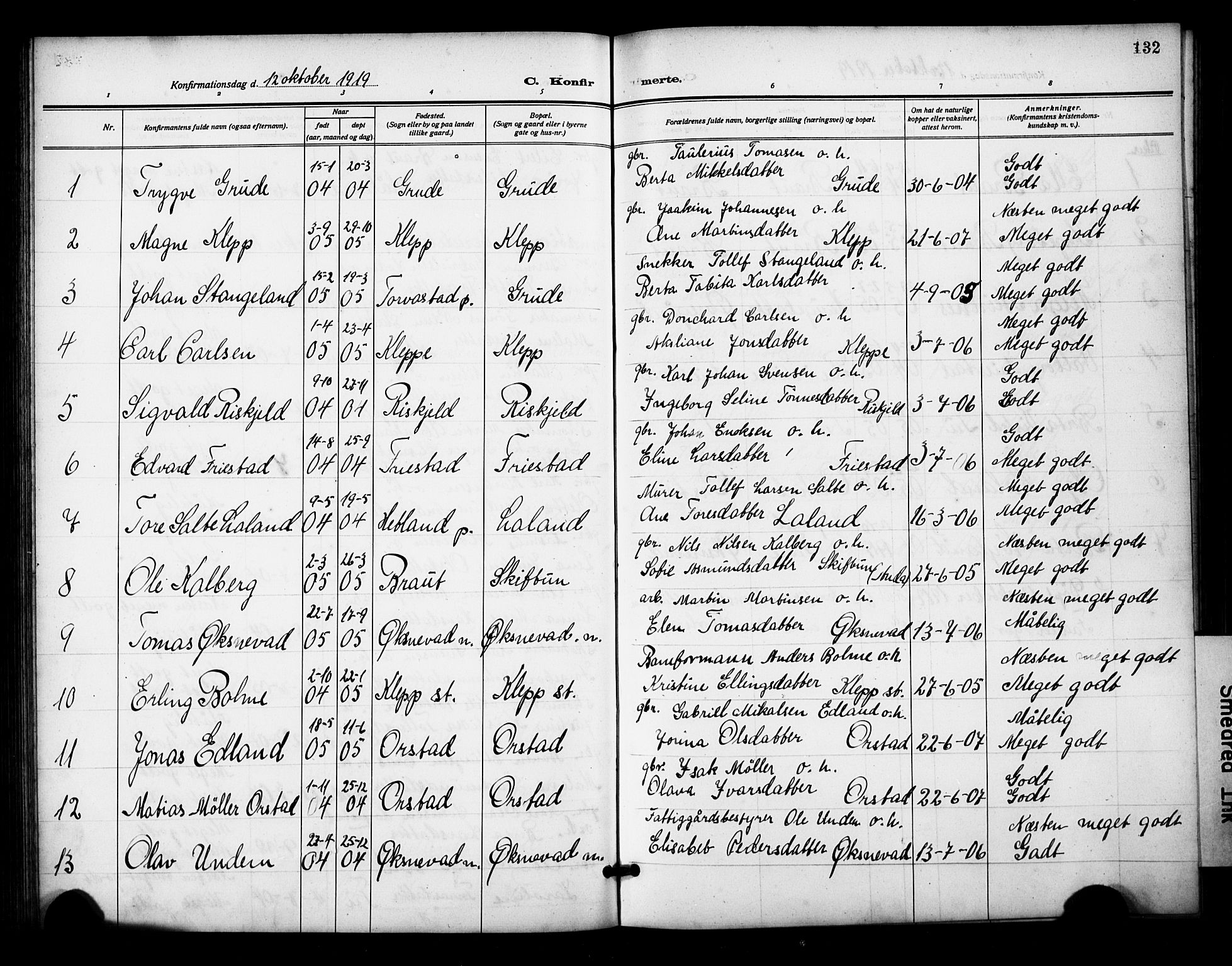 Klepp sokneprestkontor, SAST/A-101803/001/3/30BB/L0007: Parish register (copy) no. B 7, 1908-1934, p. 132