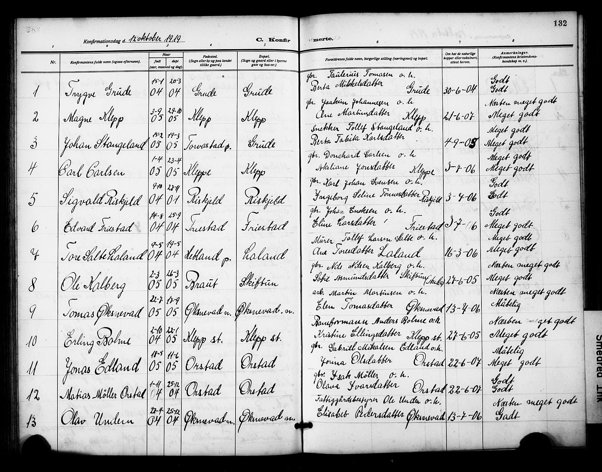 Klepp sokneprestkontor, AV/SAST-A-101803/001/3/30BB/L0007: Parish register (copy) no. B 7, 1908-1934, p. 132