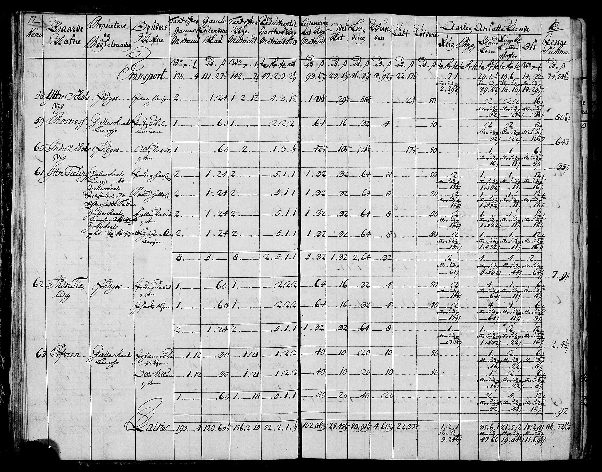 Rentekammeret inntil 1814, Realistisk ordnet avdeling, AV/RA-EA-4070/N/Nb/Nbf/L0173: Salten matrikkelprotokoll, 1723, p. 20