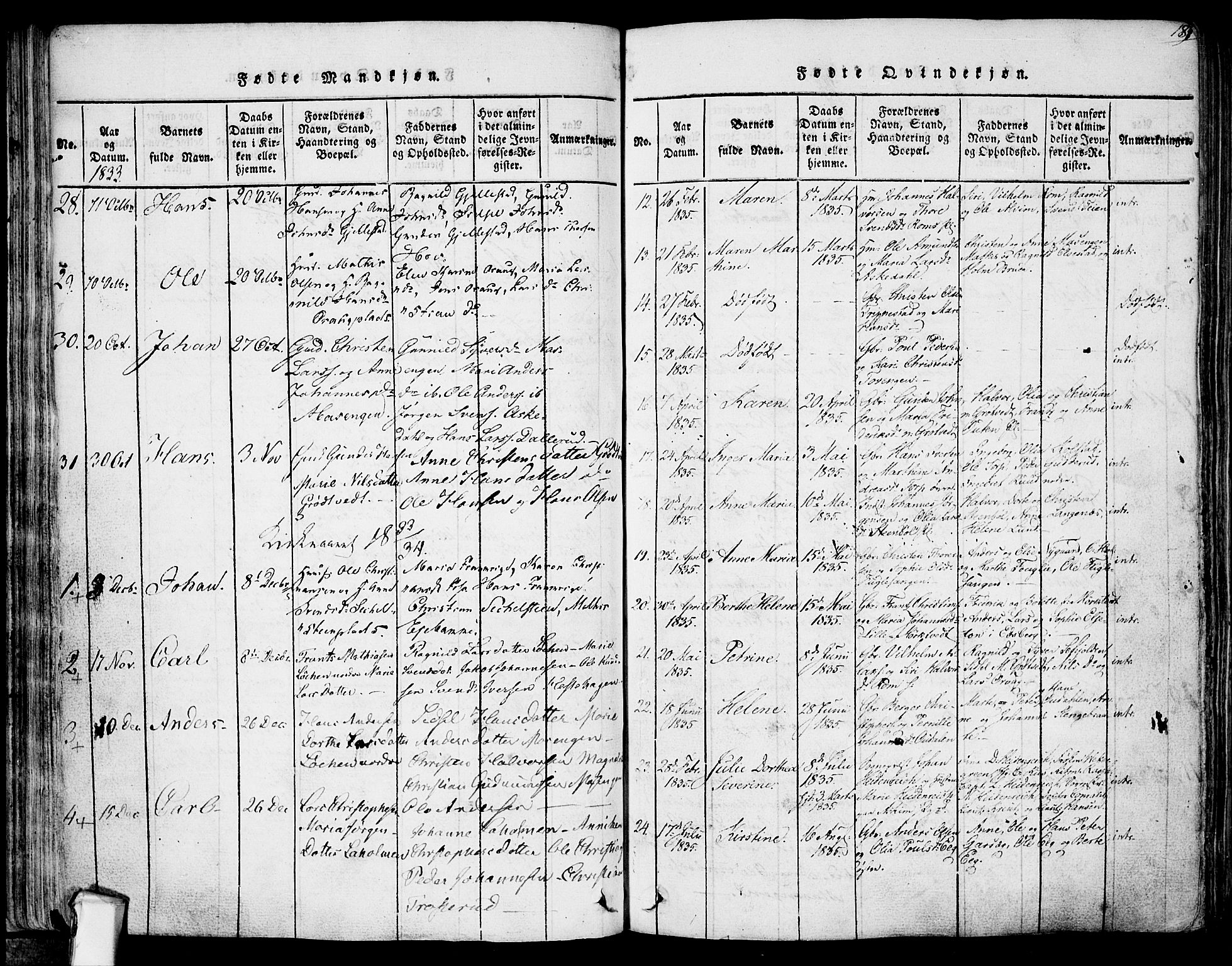 Askim prestekontor Kirkebøker, SAO/A-10900/F/Fa/L0004: Parish register (official) no. 4, 1817-1846, p. 180-181