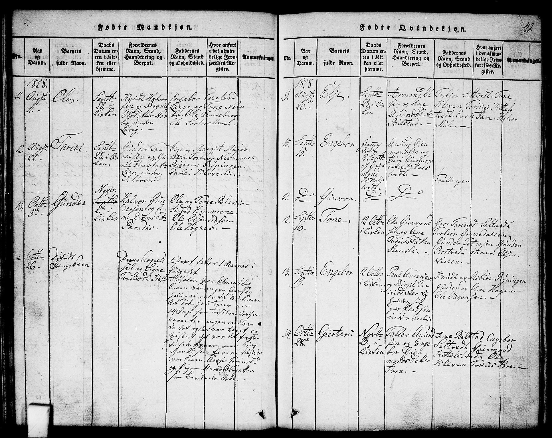 Mo kirkebøker, SAKO/A-286/G/Gb/L0001: Parish register (copy) no. II 1, 1814-1843, p. 42