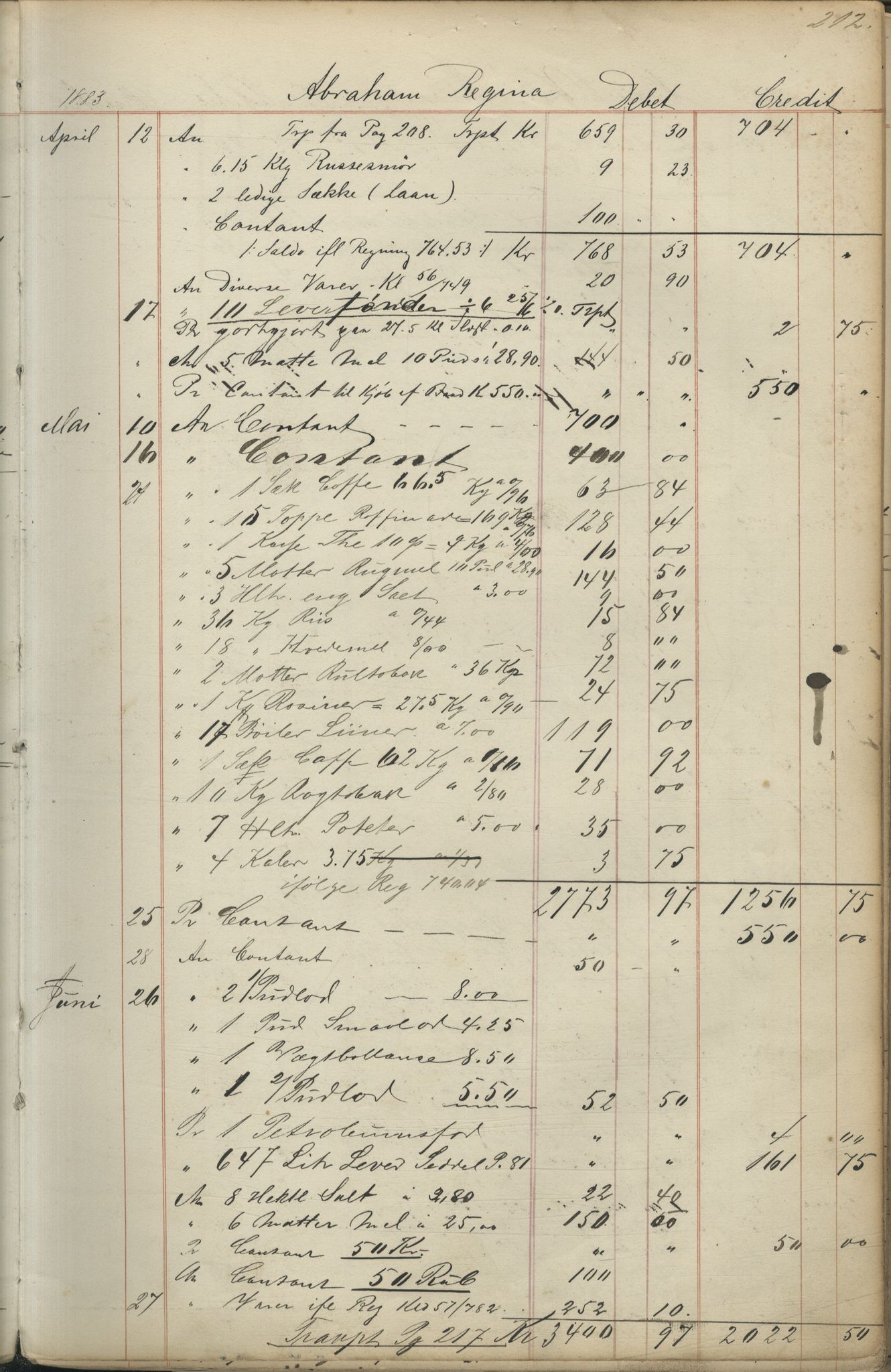 Brodtkorb handel A/S, VAMU/A-0001/F/Fc/L0001/0001: Konto for kvener og nordmenn på Kolahalvøya  / Conto for Kvæner og Nordmænd paa Russefinmarken No 1, 1868-1894, p. 212