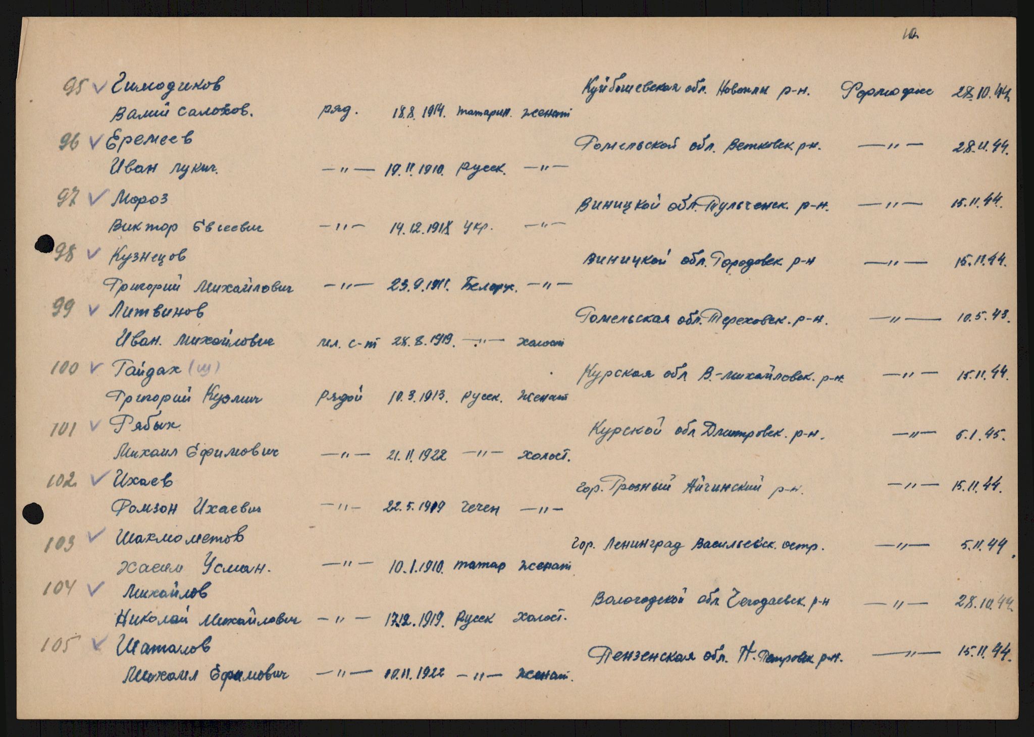 Flyktnings- og fangedirektoratet, Repatrieringskontoret, AV/RA-S-1681/D/Db/L0018: Displaced Persons (DPs) og sivile tyskere, 1945-1948, p. 715