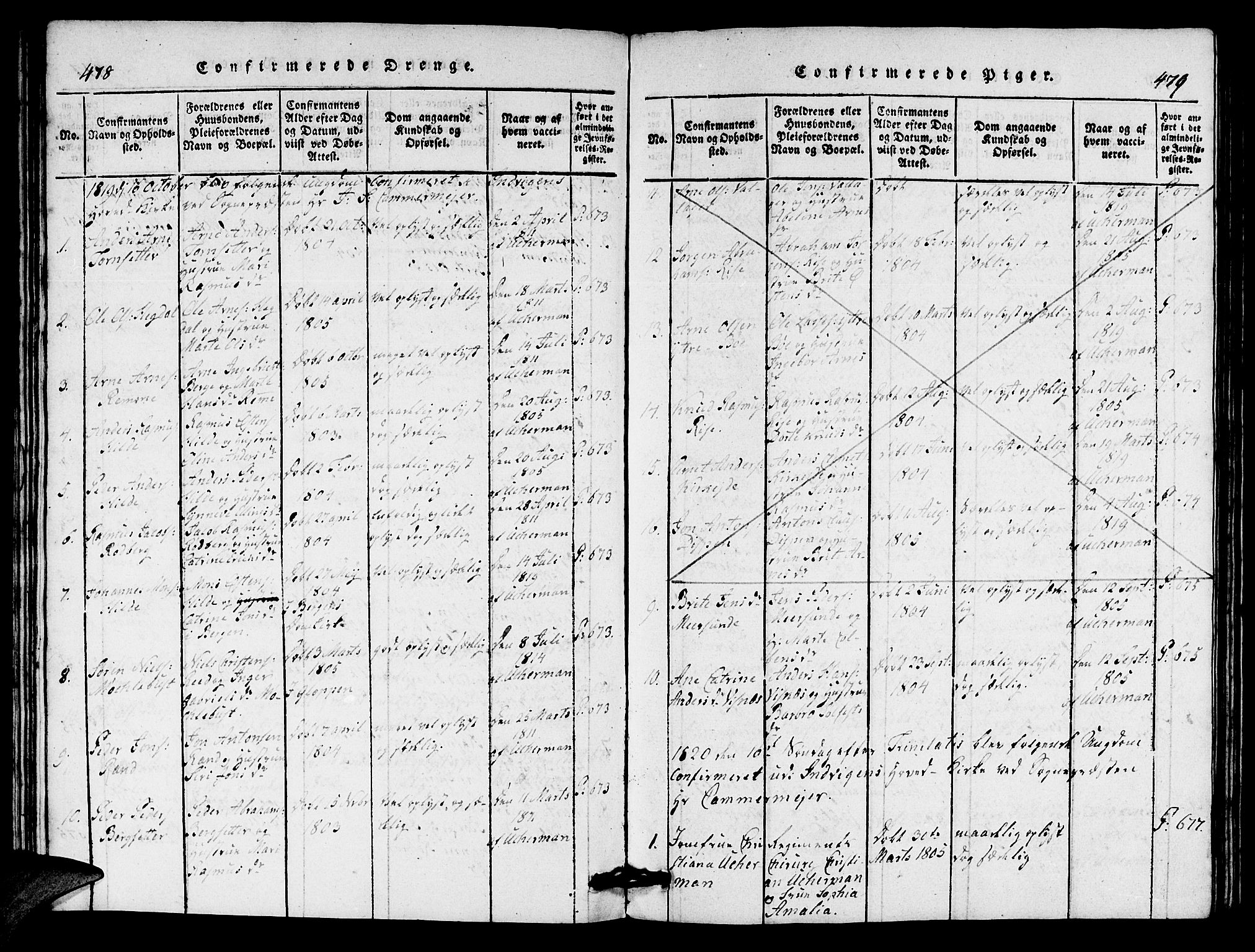 Innvik sokneprestembete, AV/SAB-A-80501: Parish register (copy) no. A 1, 1816-1820, p. 478-479