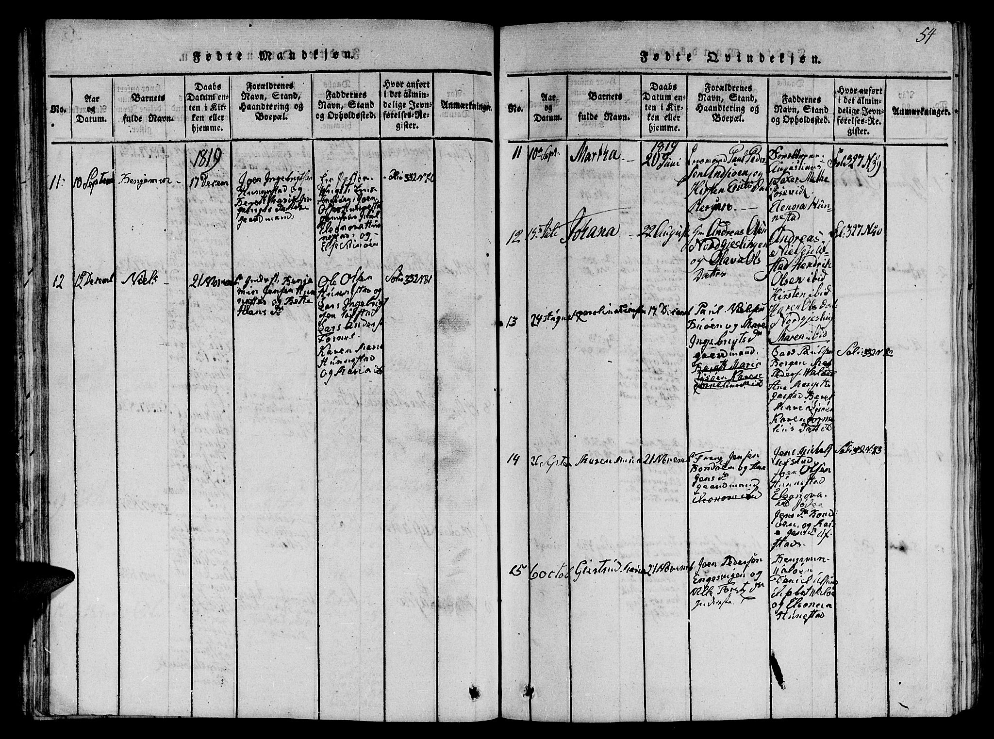 Ministerialprotokoller, klokkerbøker og fødselsregistre - Nord-Trøndelag, SAT/A-1458/784/L0679: Parish register (copy) no. 784C01 /2, 1818-1822, p. 54