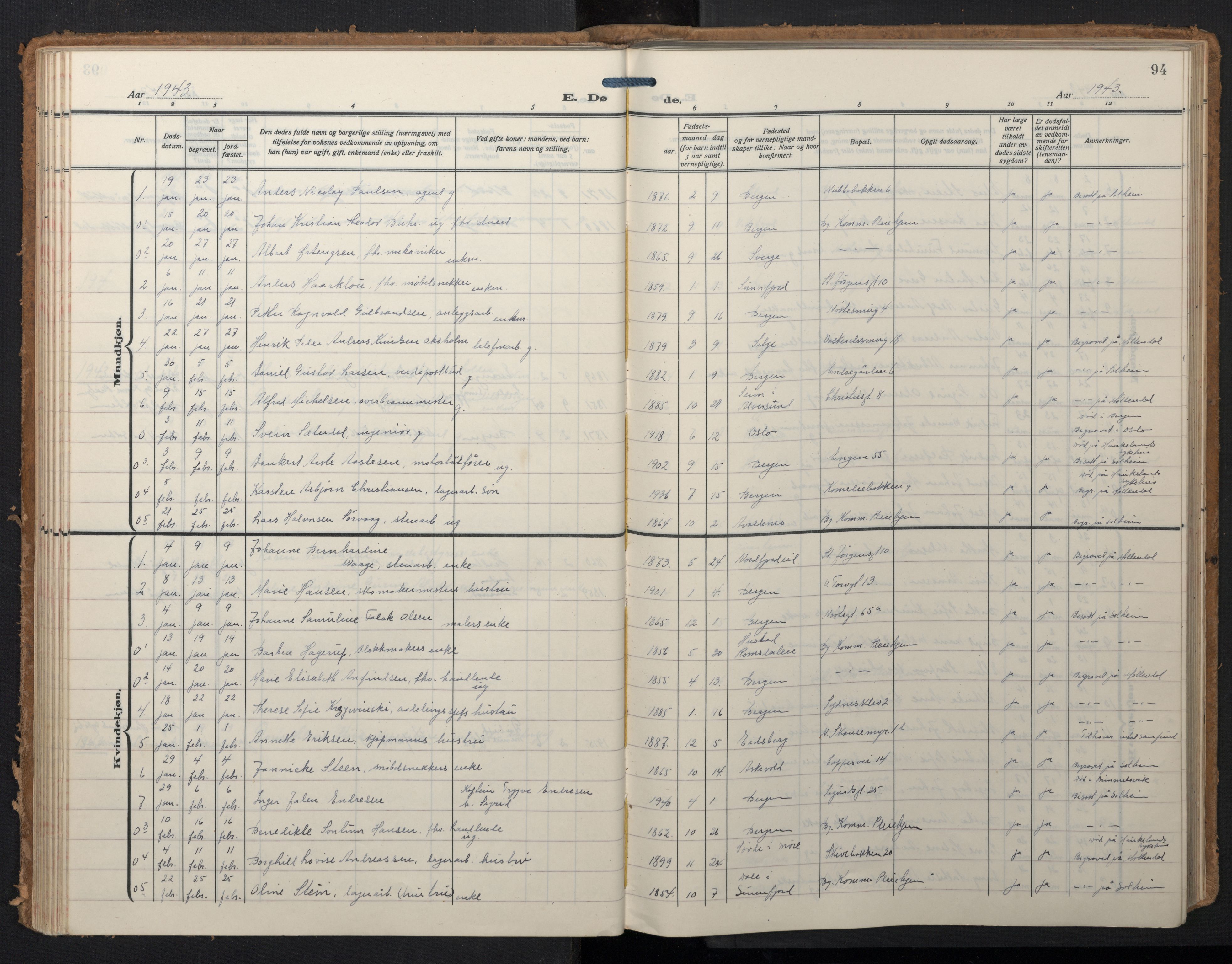 Domkirken sokneprestembete, SAB/A-74801/H/Hab/L0043: Parish register (copy) no. E 7, 1929-1965, p. 93b-94a