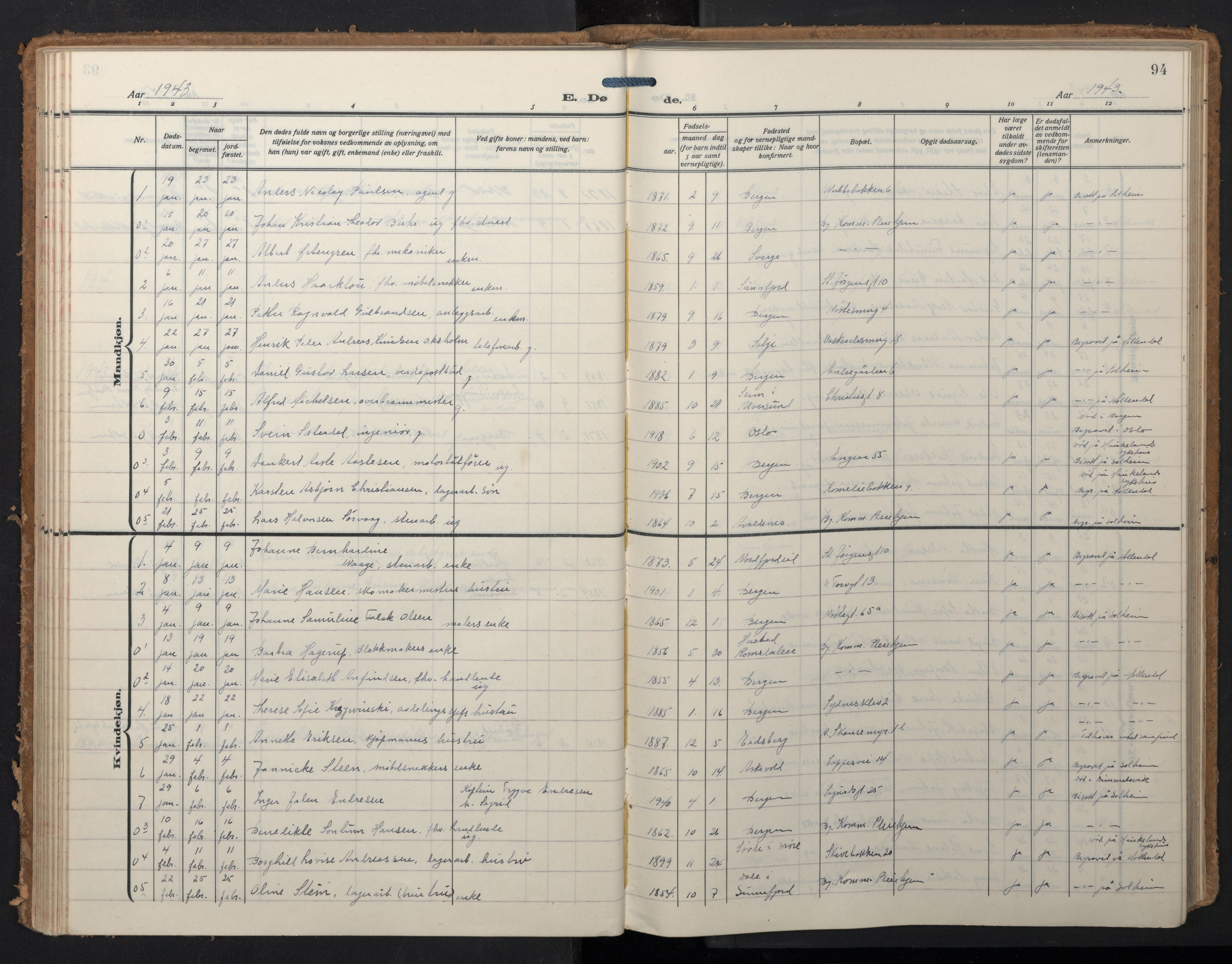 Domkirken sokneprestembete, AV/SAB-A-74801/H/Hab/L0043: Parish register (copy) no. E 7, 1929-1965, p. 93b-94a