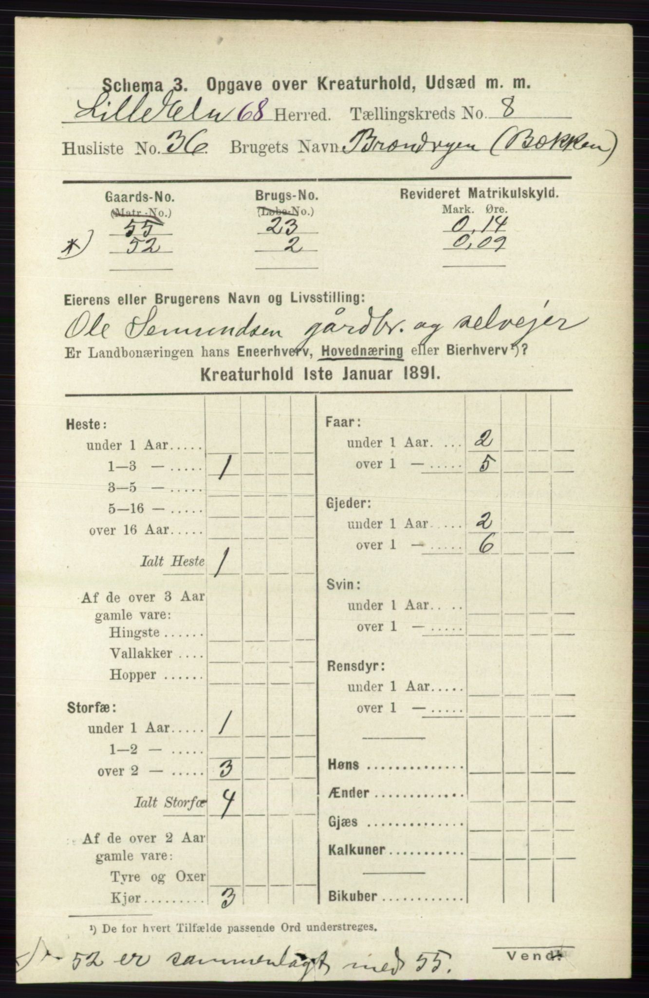 RA, 1891 census for 0438 Lille Elvedalen, 1891, p. 4642