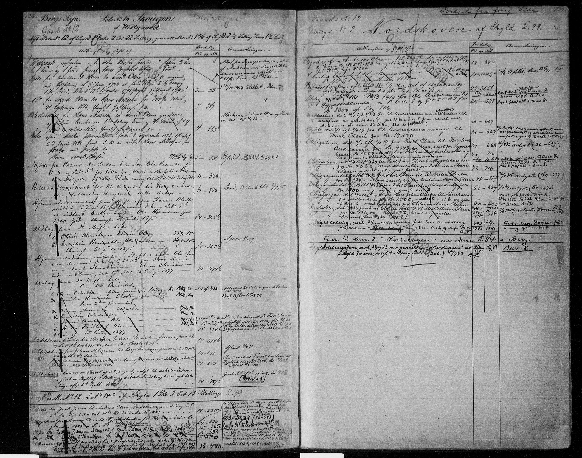 Idd og Marker sorenskriveri, SAO/A-10283/G/Ga/Gac/L0004a: Mortgage register no. II 4a, 1848-1953, p. 134-135