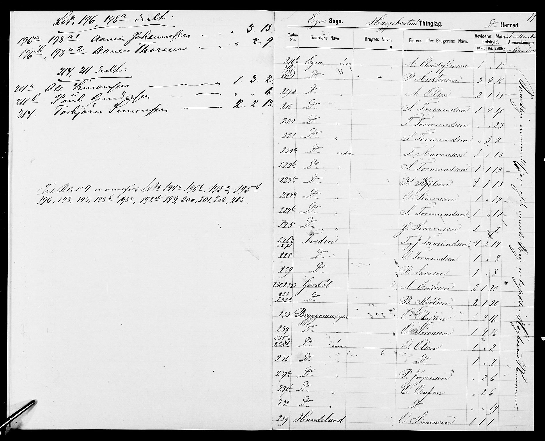 SAK, 1875 census for 1034P Hægebostad, 1875, p. 16