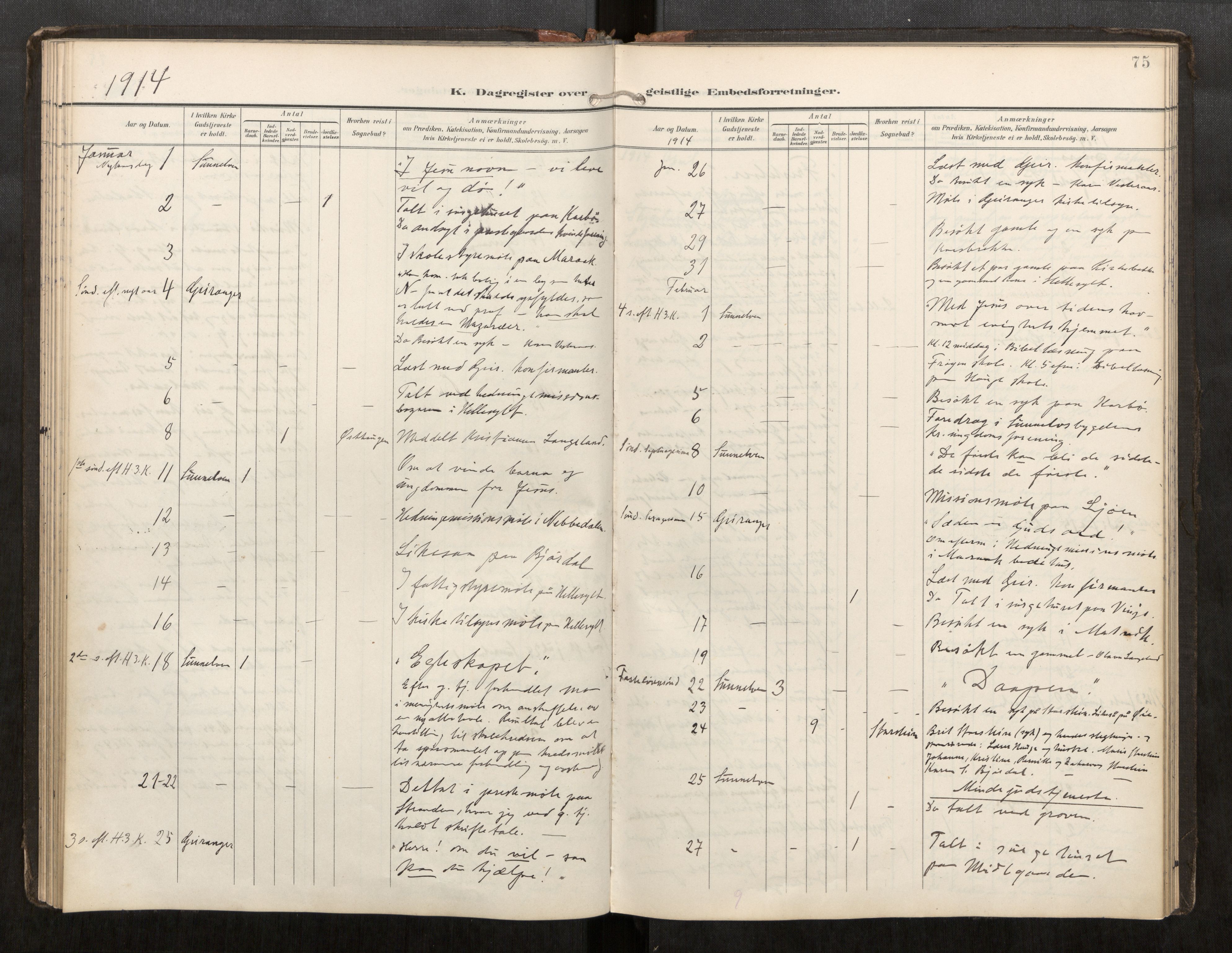 Sunnylven sokneprestkontor, SAT/A-1007: Parish register (official) no. 517A11, 1899-1925, p. 75