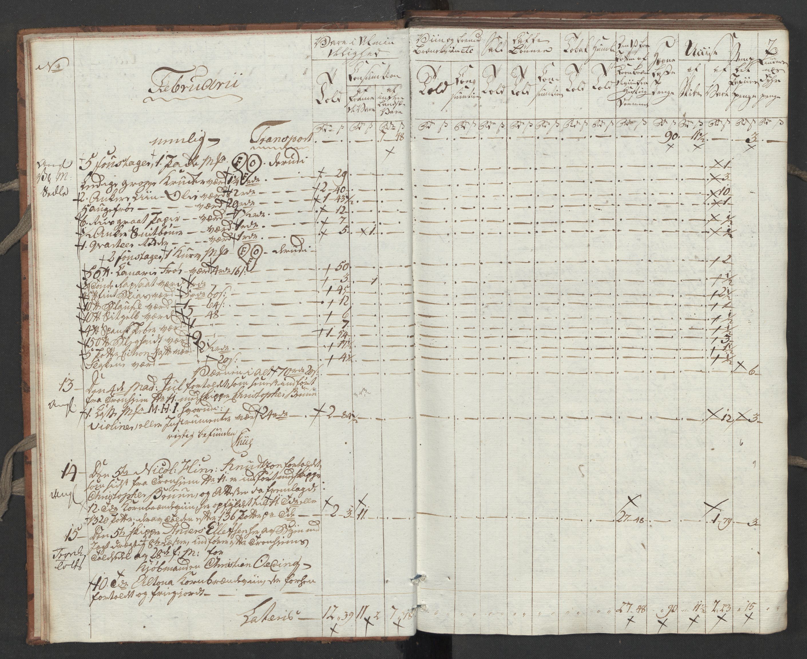 Generaltollkammeret, tollregnskaper, AV/RA-EA-5490/R32/L0051/0001: Tollregnskaper Kristiansund / Tollbok, 1794, p. 5b-6a