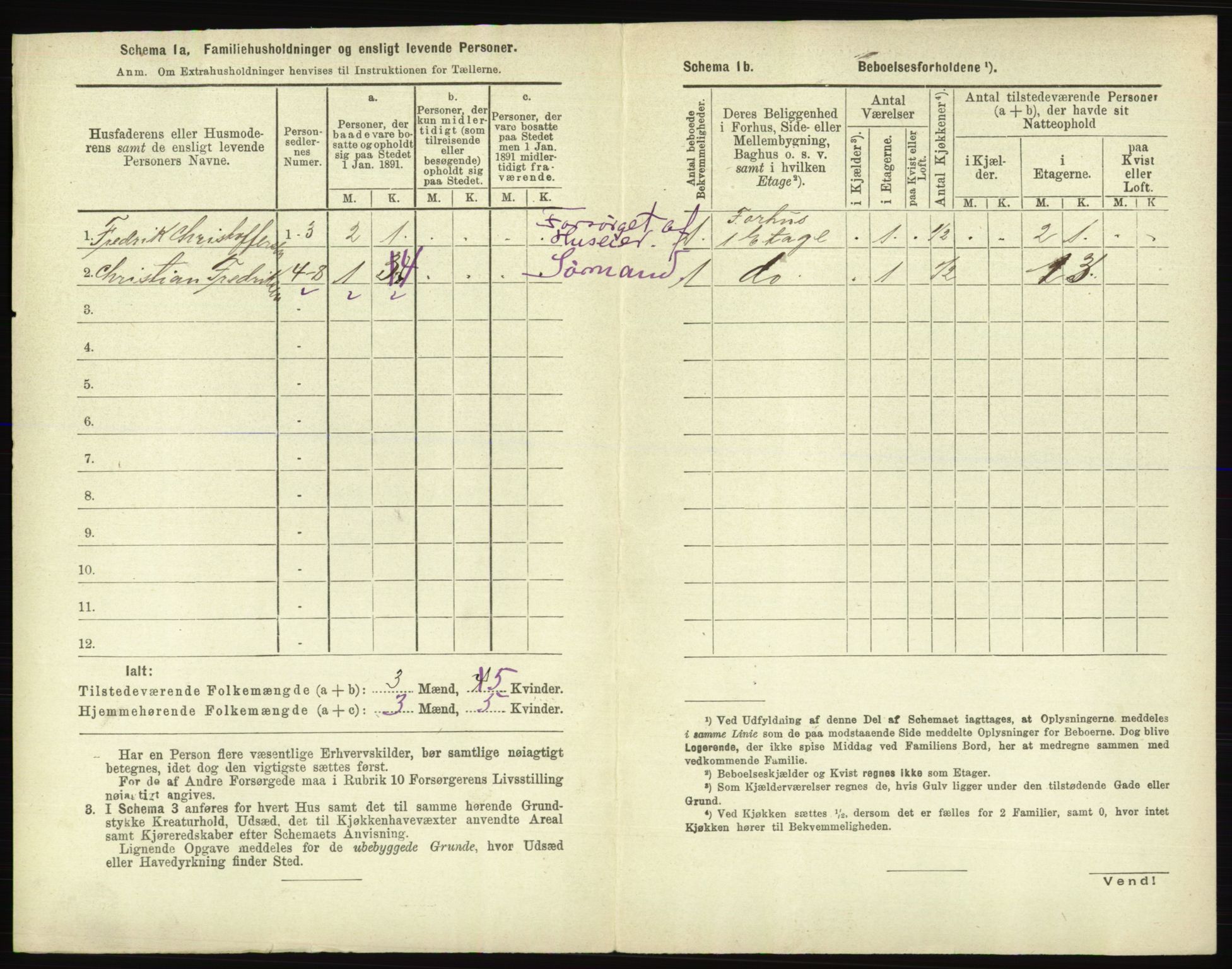 RA, 1891 census for 0104 Moss, 1891, p. 1279