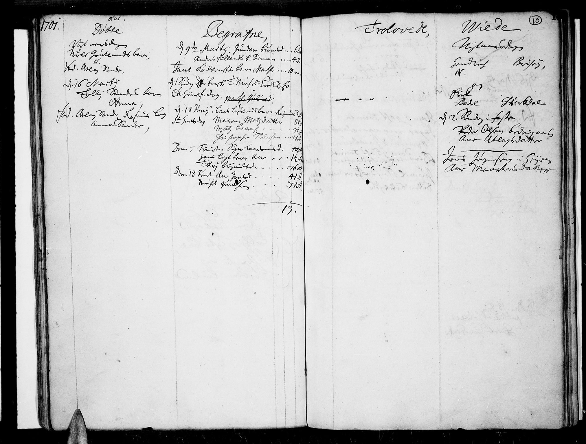 Lista sokneprestkontor, AV/SAK-1111-0027/F/Fa/L0001: Parish register (official) no. A 1 /2, 1693-1714, p. 10