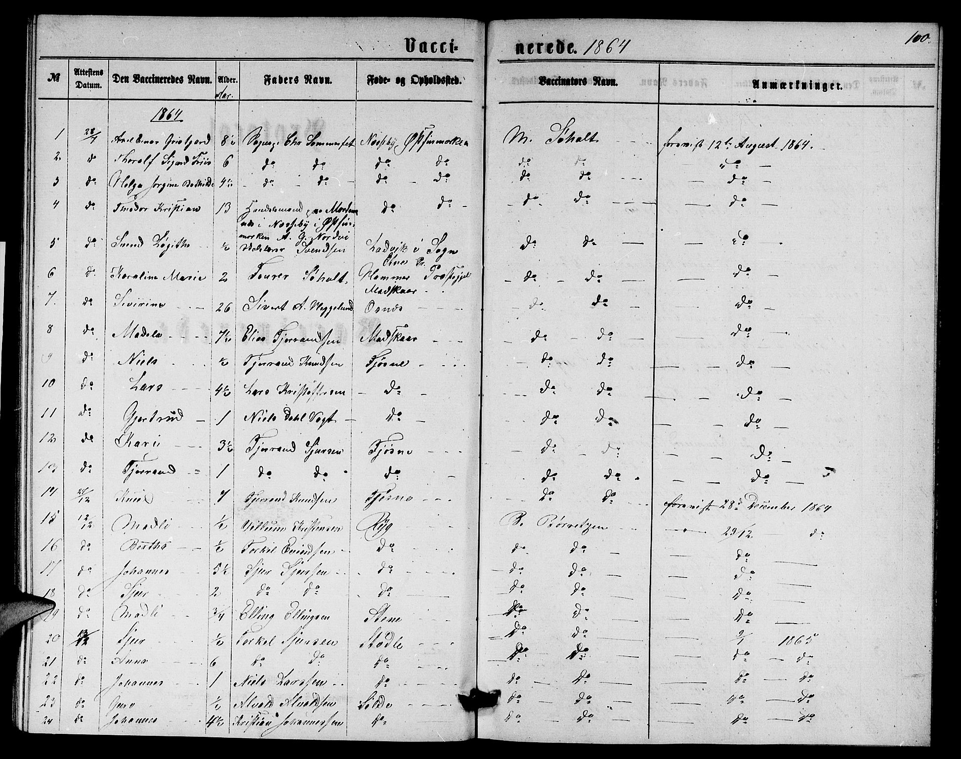 Etne sokneprestembete, SAB/A-75001/H/Hab: Parish register (copy) no. A 3, 1863-1873, p. 100