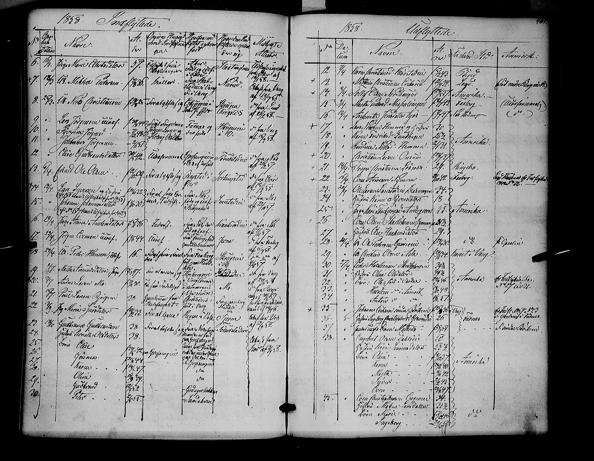 Ringsaker prestekontor, SAH/PREST-014/K/Ka/L0009: Parish register (official) no. 9, 1850-1860, p. 461