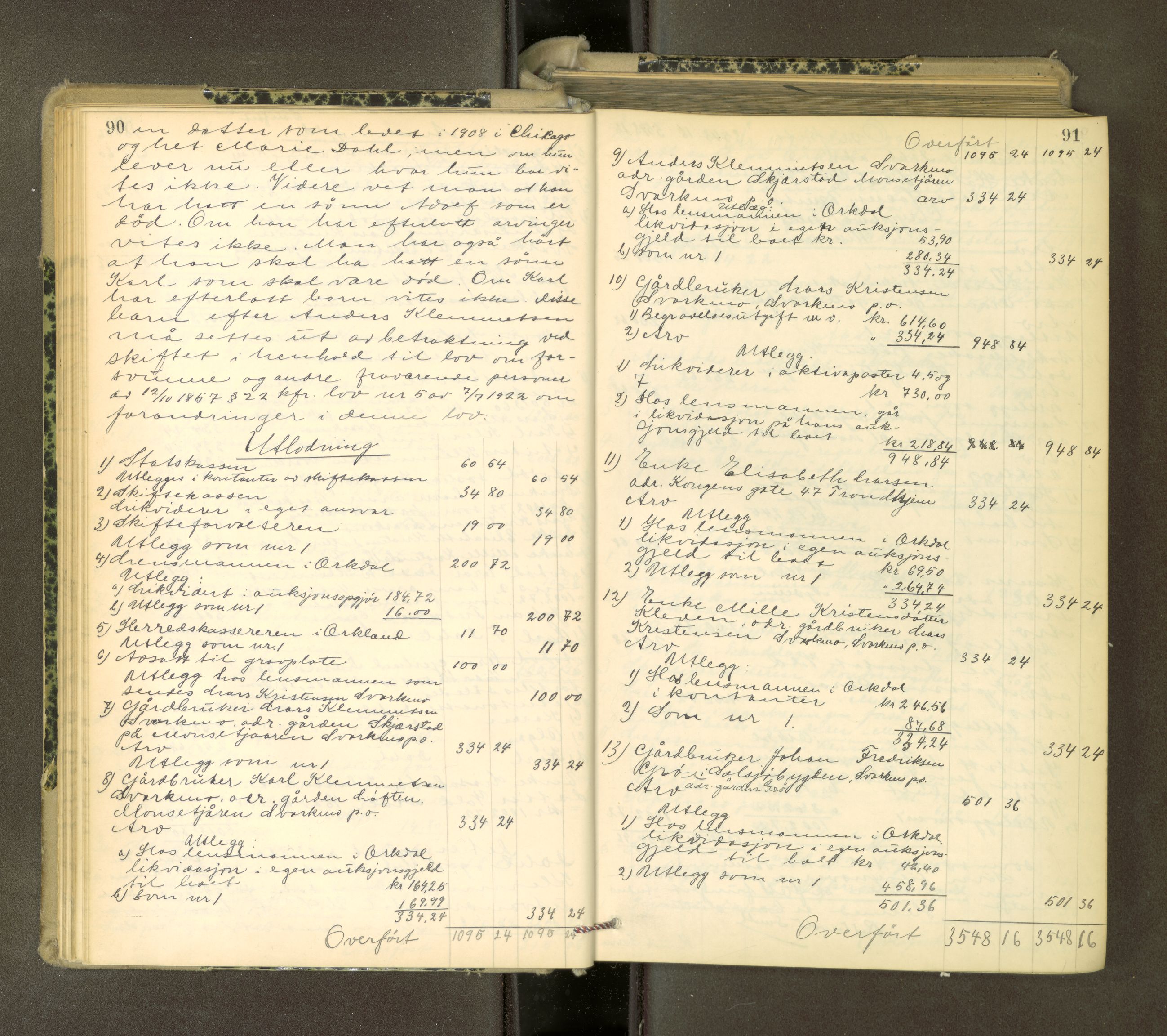 Orkdal sorenskriveri, AV/SAT-A-4169/1/3/3Aa/L0017: Skifteprotokoller, 1921-1929, p. 90-91