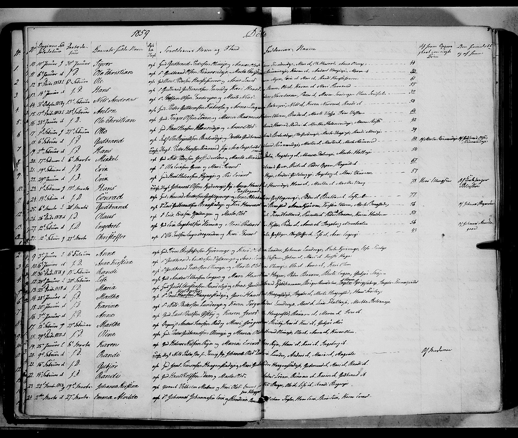 Jevnaker prestekontor, AV/SAH-PREST-116/H/Ha/Haa/L0007: Parish register (official) no. 7, 1858-1876, p. 8