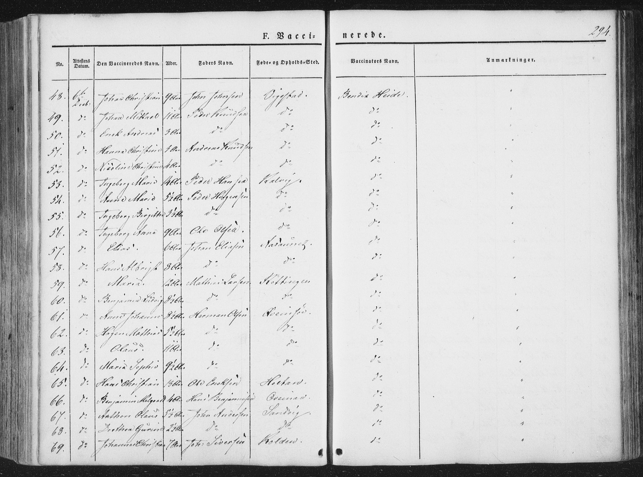 Ministerialprotokoller, klokkerbøker og fødselsregistre - Nordland, AV/SAT-A-1459/810/L0144: Parish register (official) no. 810A07 /1, 1841-1862, p. 294