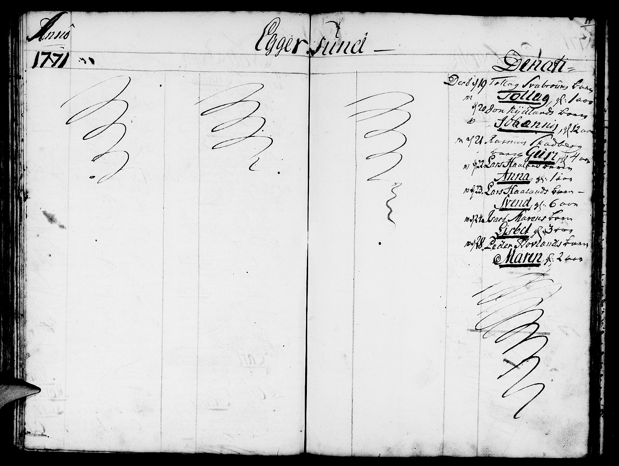 Eigersund sokneprestkontor, SAST/A-101807/S08/L0003: Parish register (official) no. A 3, 1758-1775, p. 88