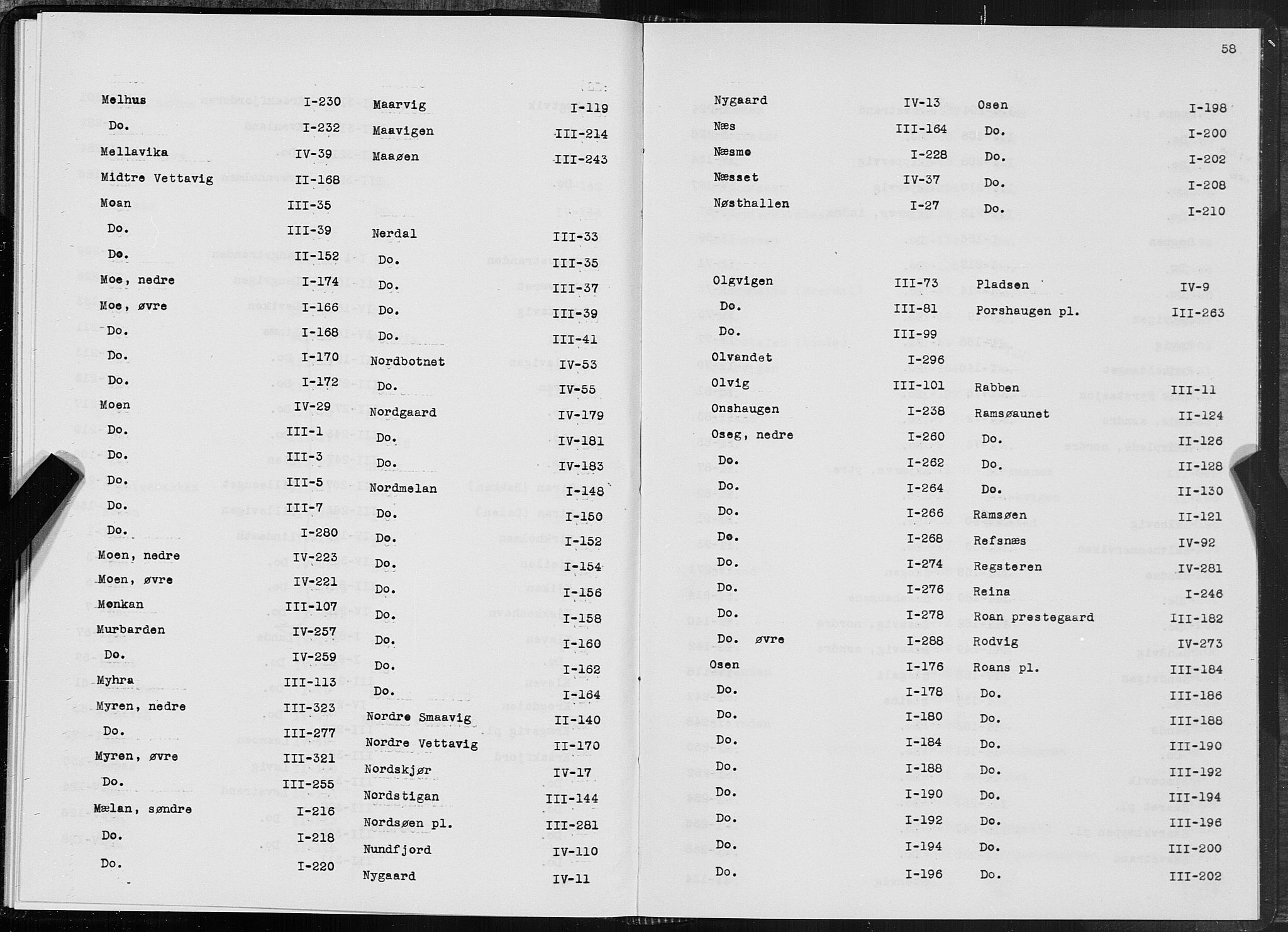 SAT, 1875 census for 1632P Bjørnør, 1875, p. 58