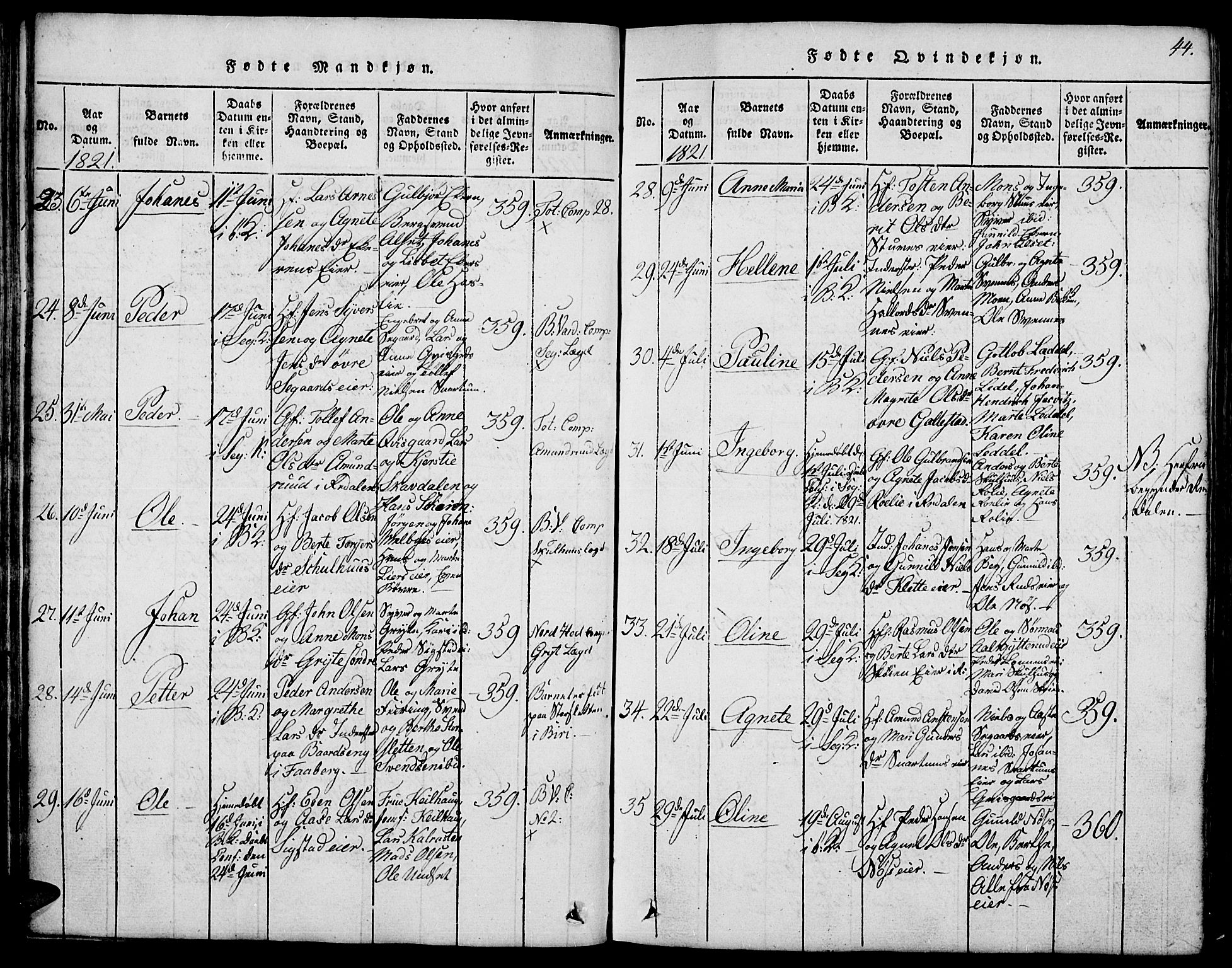 Biri prestekontor, SAH/PREST-096/H/Ha/Hab/L0001: Parish register (copy) no. 1, 1814-1828, p. 44