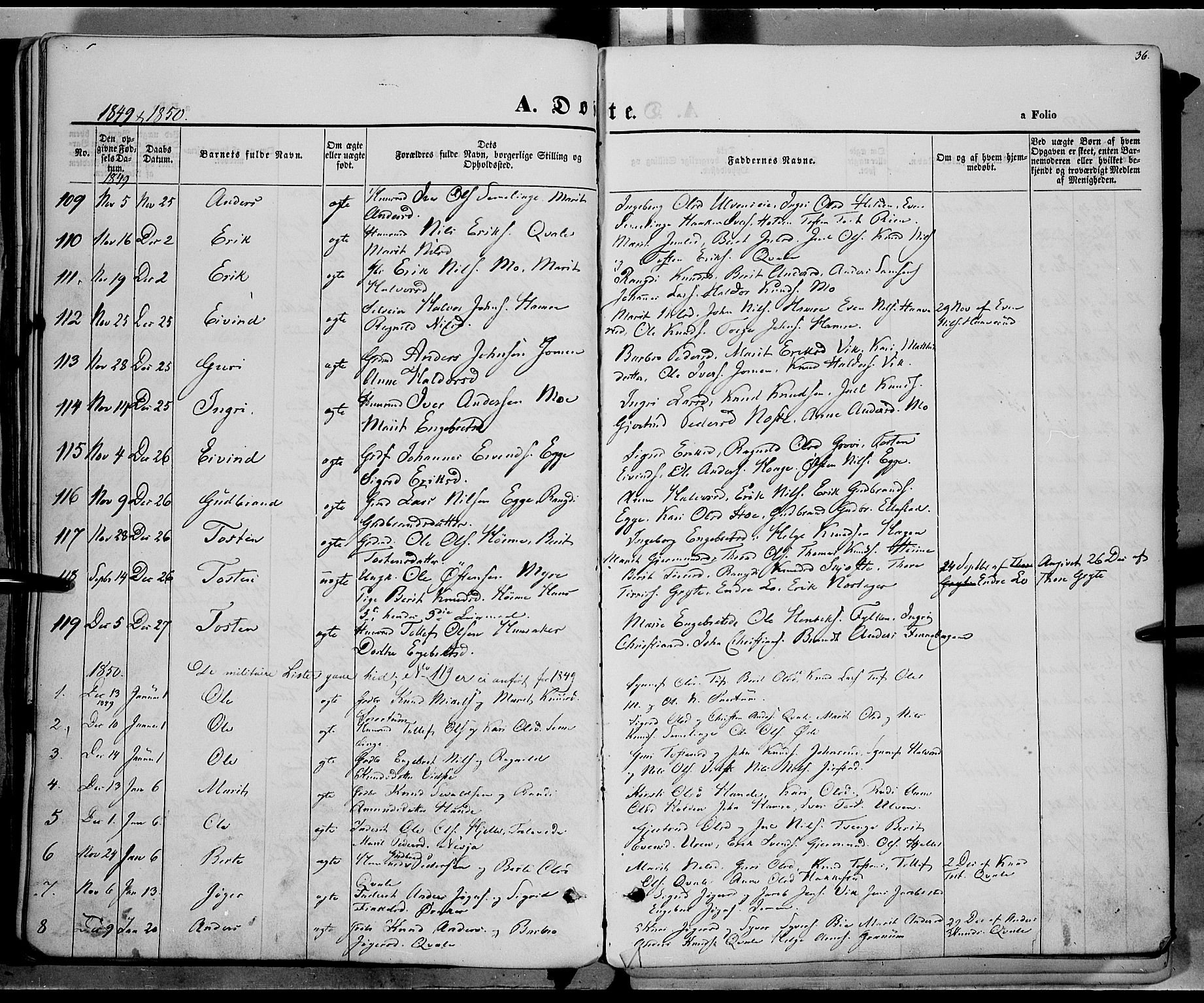 Vestre Slidre prestekontor, SAH/PREST-136/H/Ha/Haa/L0001: Parish register (official) no. 1, 1844-1855, p. 36