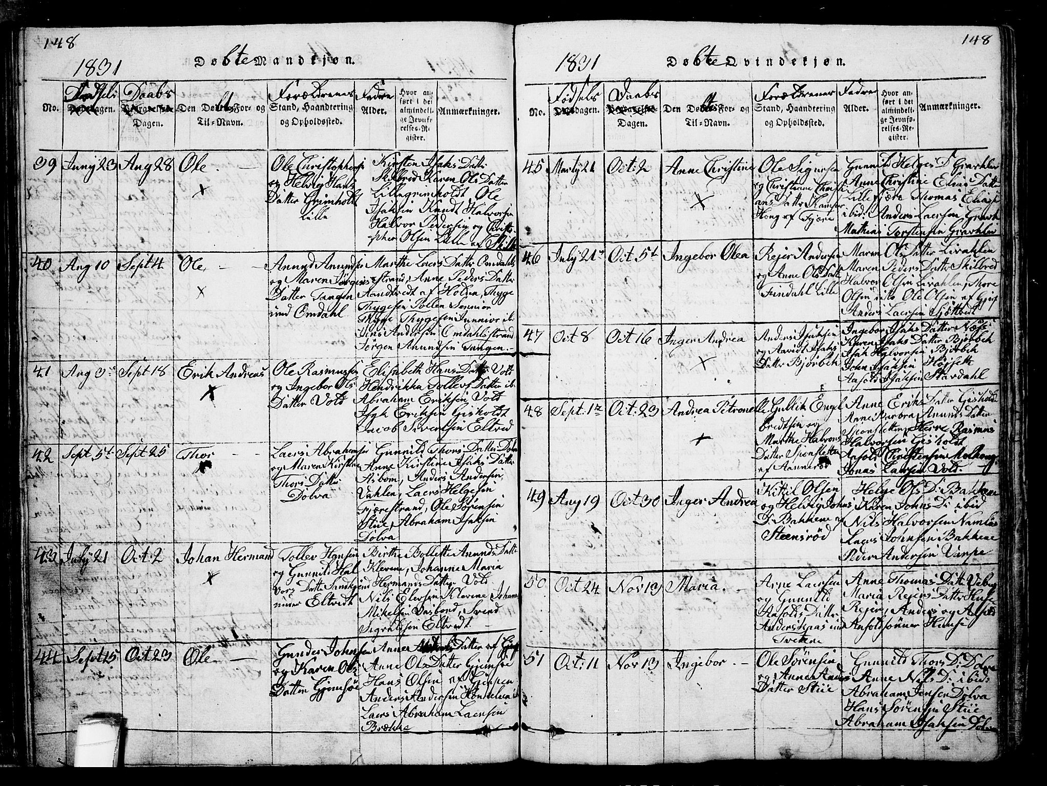 Solum kirkebøker, AV/SAKO-A-306/G/Ga/L0001: Parish register (copy) no. I 1, 1814-1833, p. 148