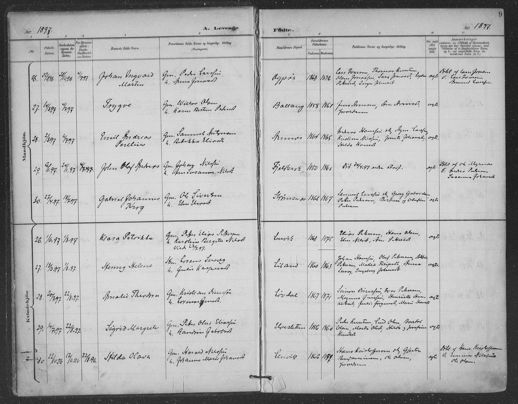 Ministerialprotokoller, klokkerbøker og fødselsregistre - Nordland, AV/SAT-A-1459/863/L0899: Parish register (official) no. 863A11, 1897-1906, p. 9