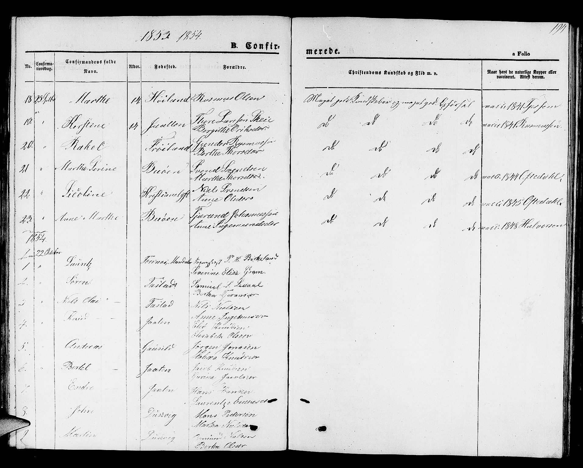 Hetland sokneprestkontor, SAST/A-101826/30/30BB/L0001: Parish register (copy) no. B 1, 1850-1868, p. 194
