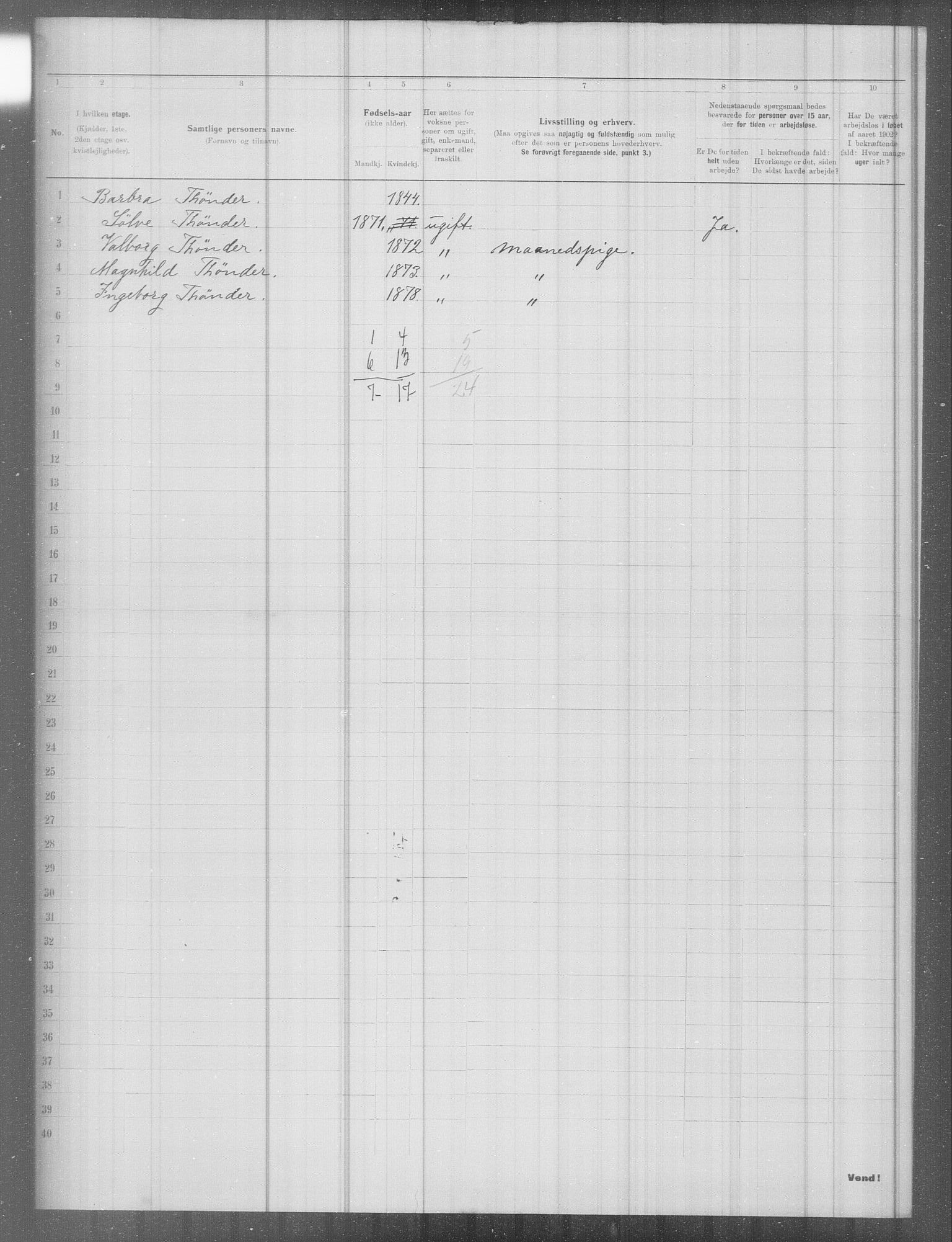 OBA, Municipal Census 1902 for Kristiania, 1902, p. 5406