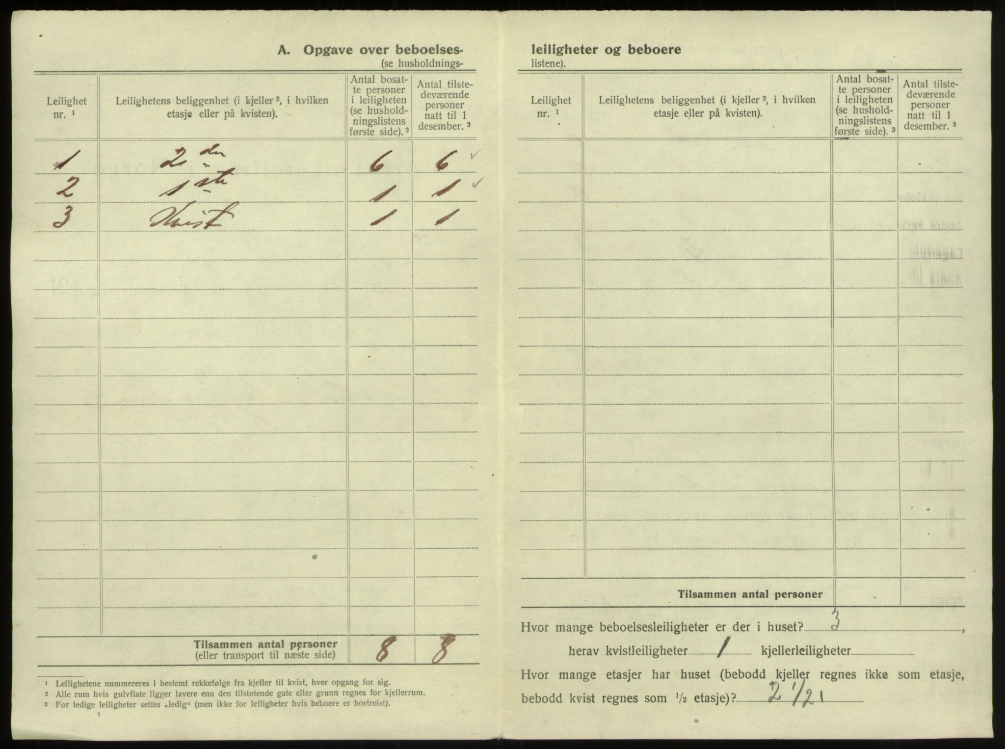 SAB, 1920 census for Bergen, 1920, p. 8709