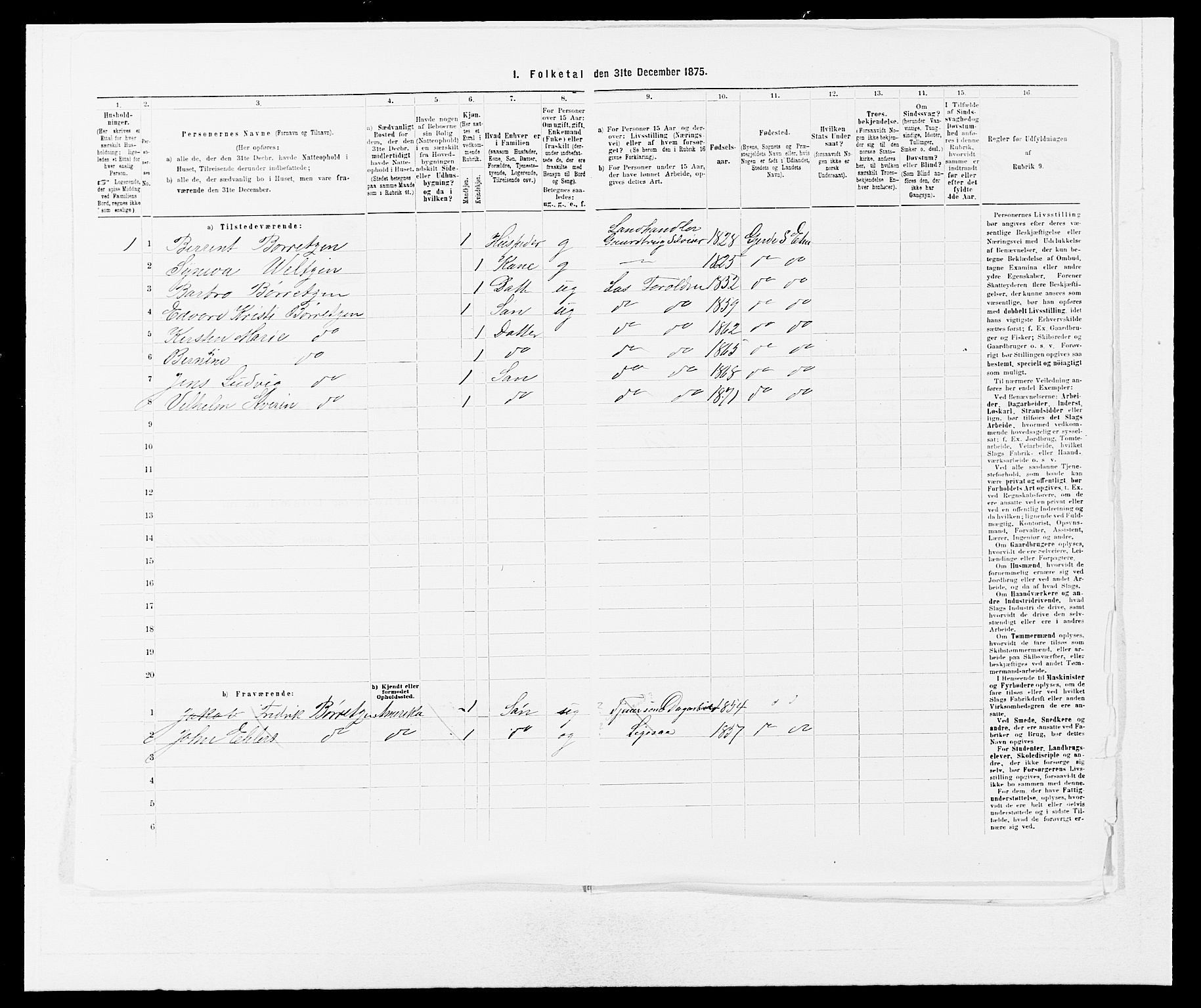 SAB, 1875 census for 1211P Etne, 1875, p. 991