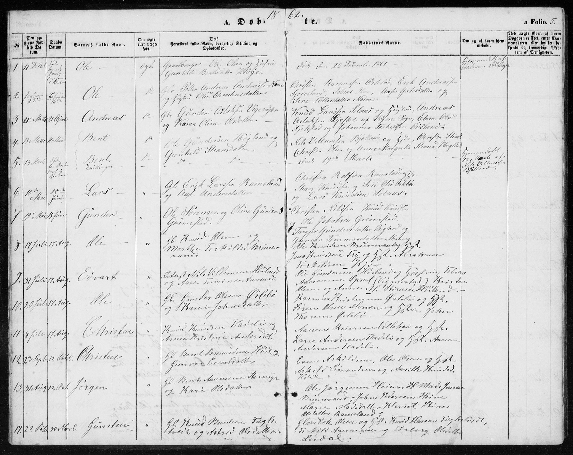 Holum sokneprestkontor, AV/SAK-1111-0022/F/Fb/Fbc/L0002: Parish register (copy) no. B 2, 1860-1882, p. 5