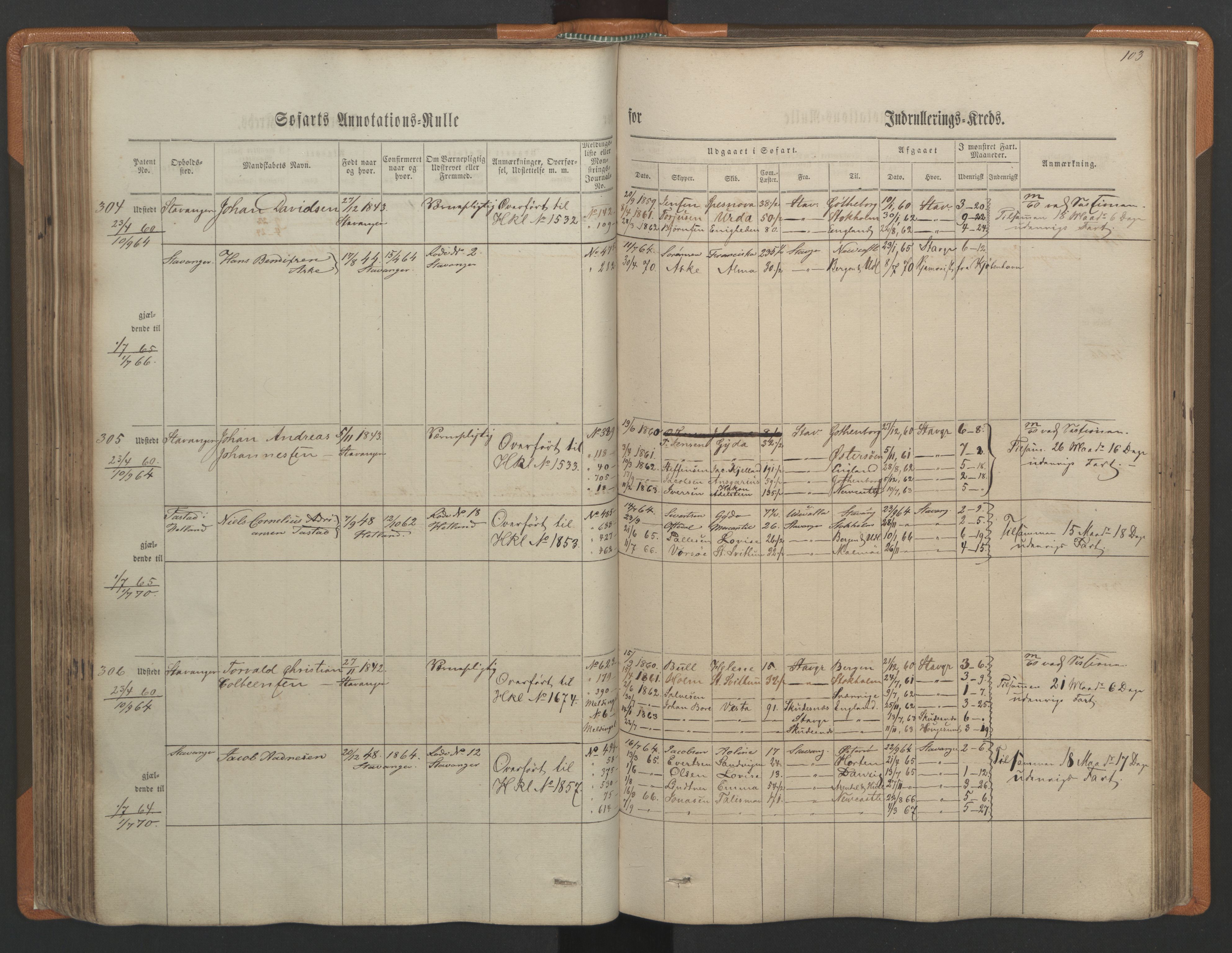 Stavanger sjømannskontor, AV/SAST-A-102006/F/Ff/L0001: Annotasjonsrulle, patentnr. 1-597 (del 1), 1860-1864, p. 112