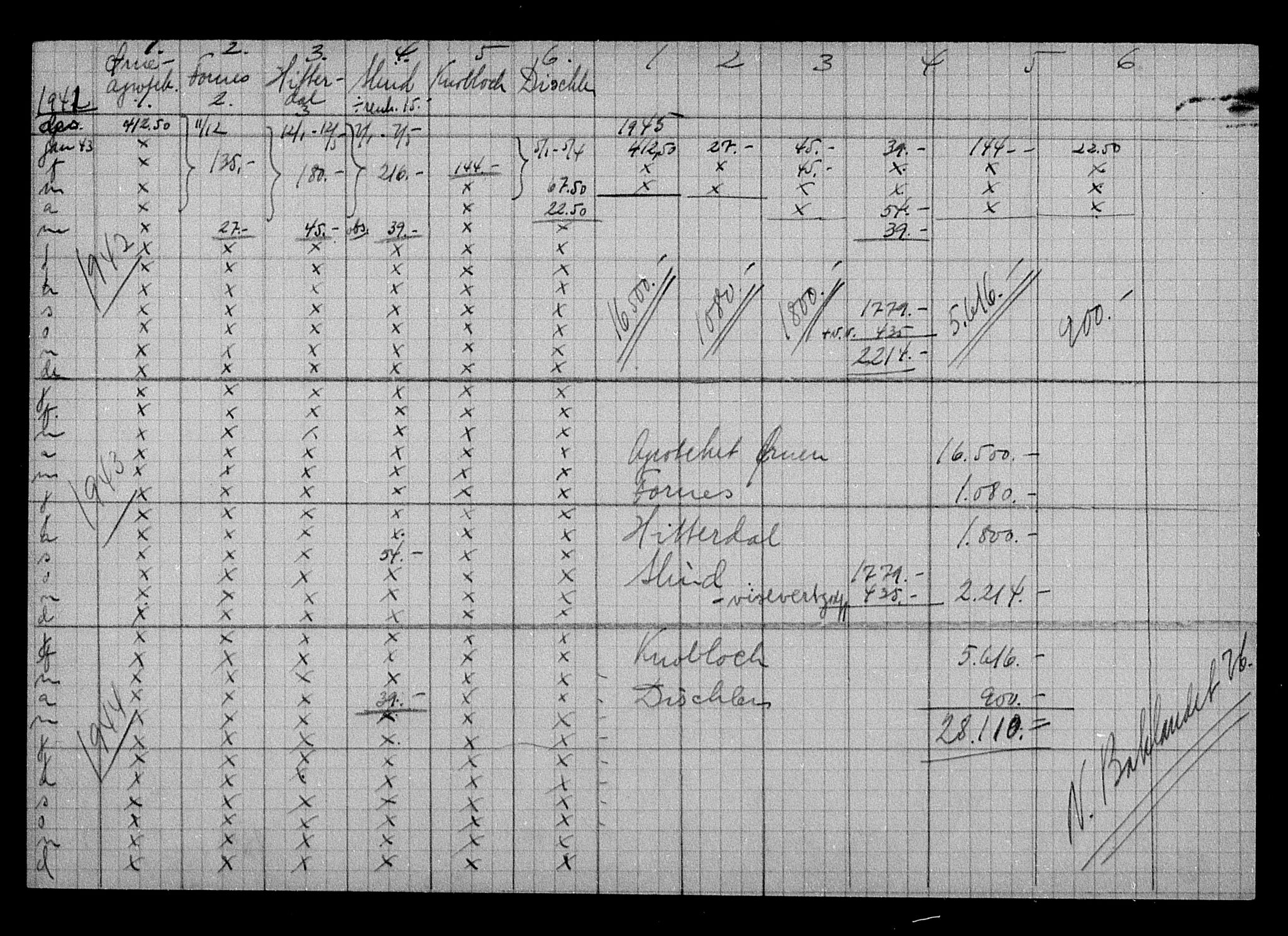 Justisdepartementet, Tilbakeføringskontoret for inndratte formuer, AV/RA-S-1564/H/Hc/Hca/L0902: --, 1945-1947, p. 38