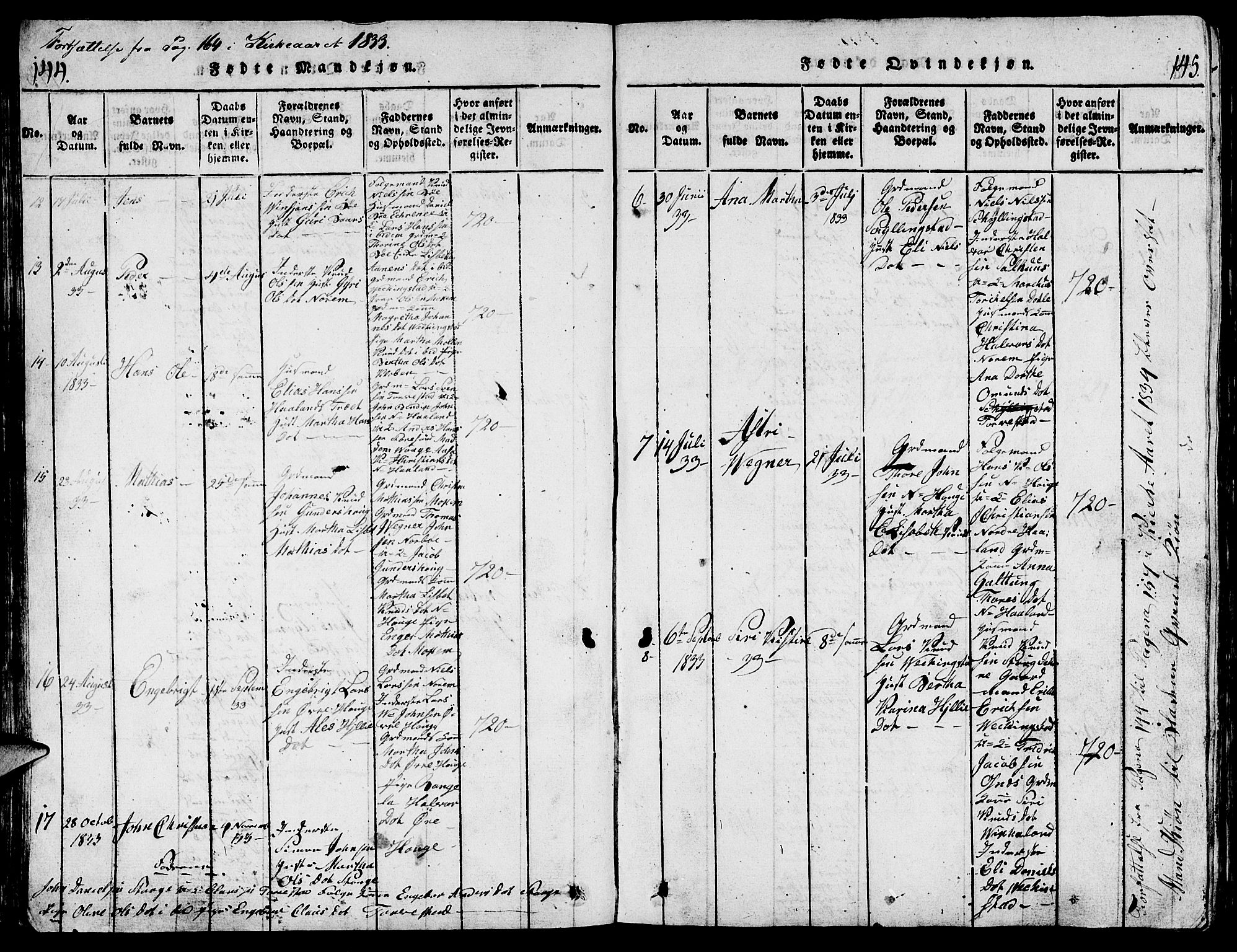 Torvastad sokneprestkontor, AV/SAST-A -101857/H/Ha/Hab/L0001: Parish register (copy) no. B 1 /1, 1817-1835, p. 144-145