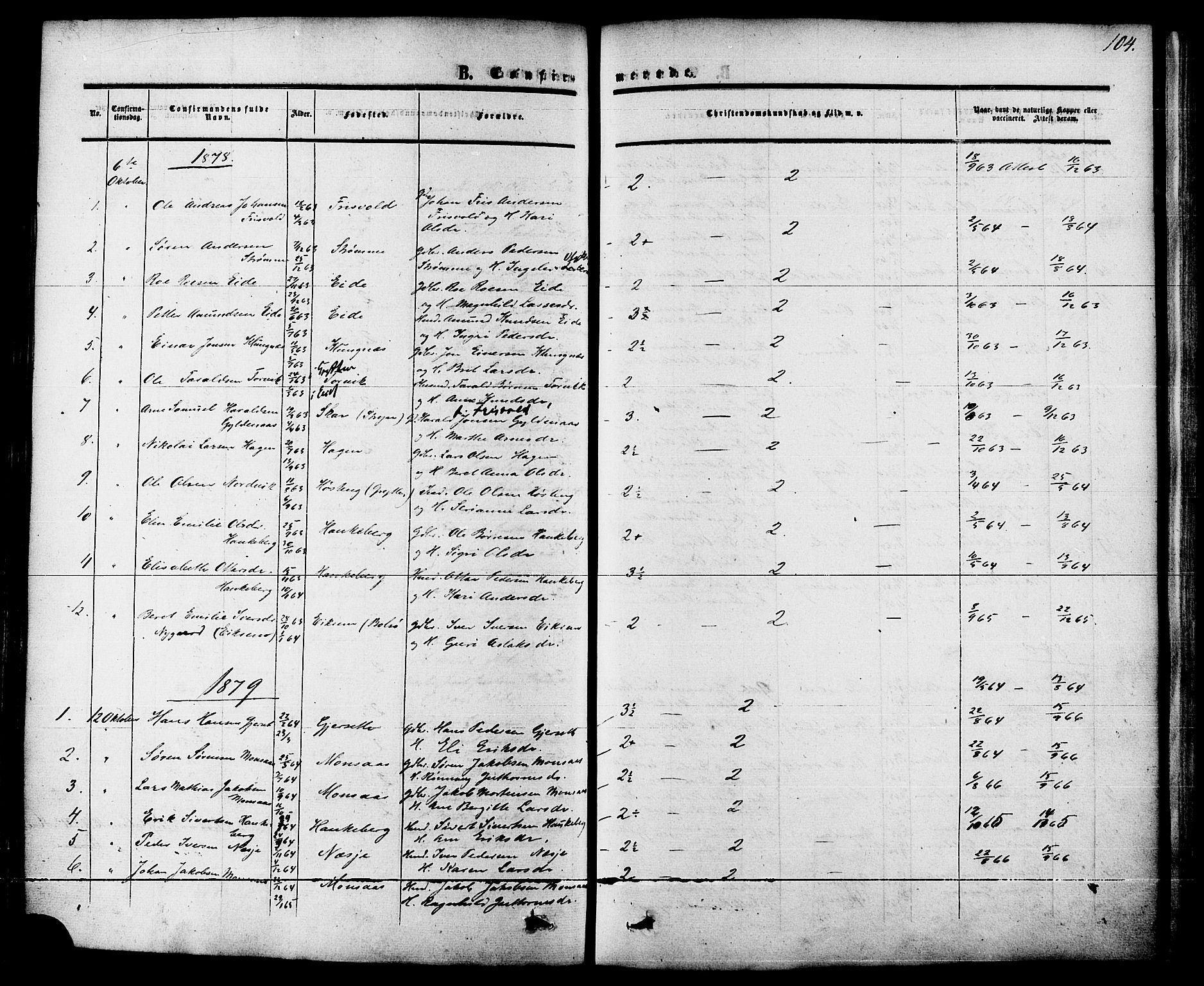 Ministerialprotokoller, klokkerbøker og fødselsregistre - Møre og Romsdal, AV/SAT-A-1454/542/L0552: Parish register (official) no. 542A02, 1854-1884, p. 104