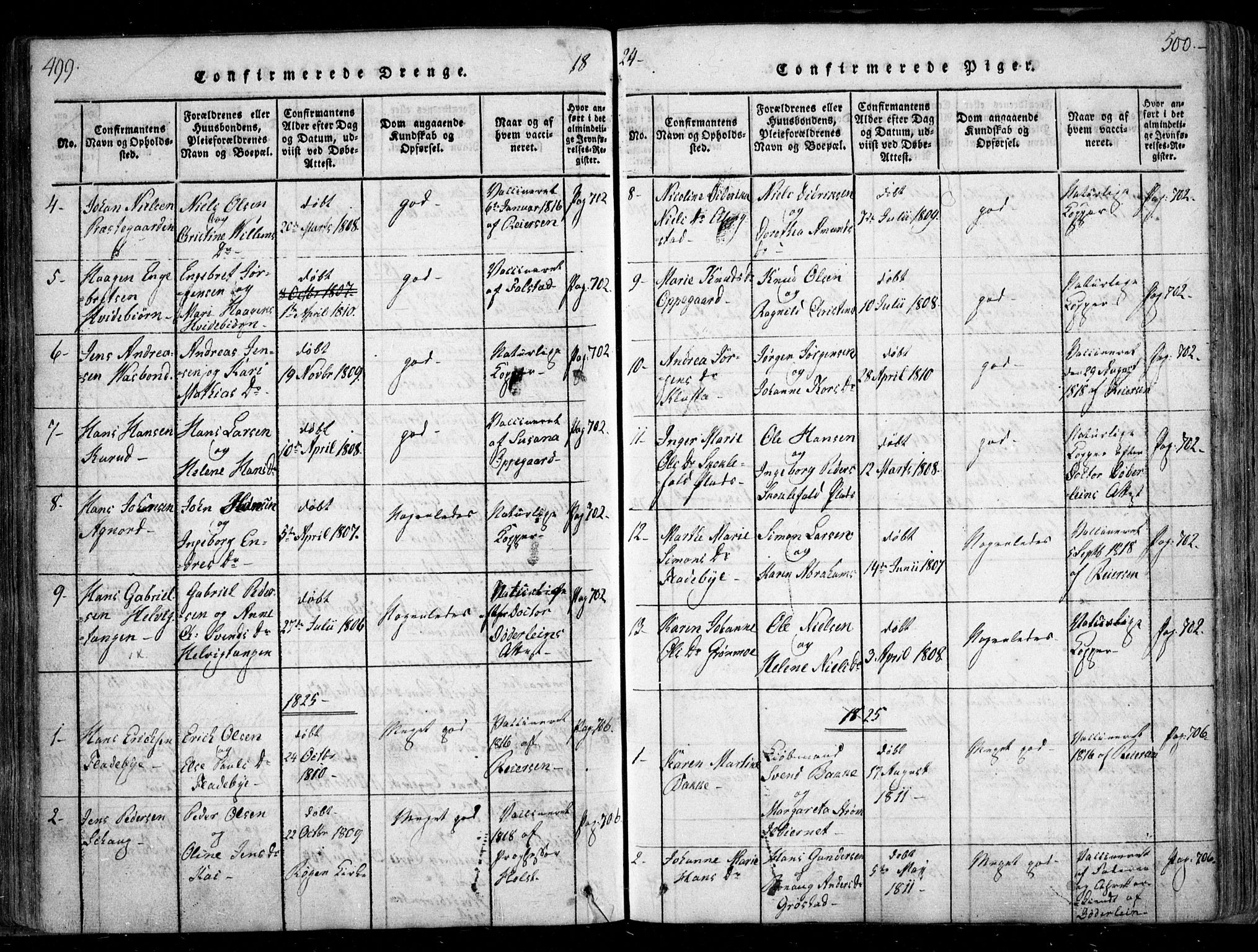 Nesodden prestekontor Kirkebøker, SAO/A-10013/F/Fa/L0006: Parish register (official) no. I 6, 1814-1847, p. 499-500