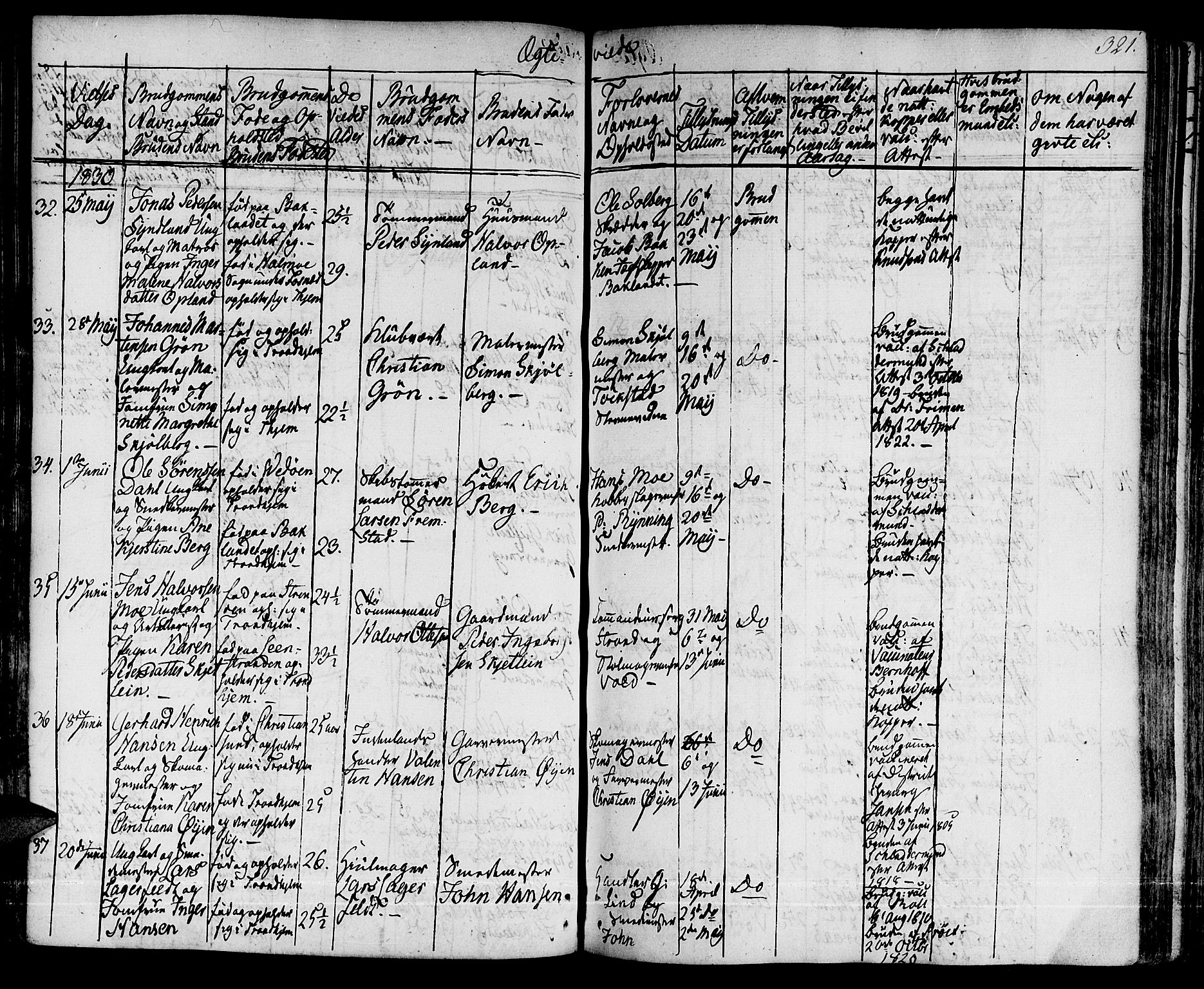Ministerialprotokoller, klokkerbøker og fødselsregistre - Sør-Trøndelag, SAT/A-1456/601/L0045: Parish register (official) no. 601A13, 1821-1831, p. 321