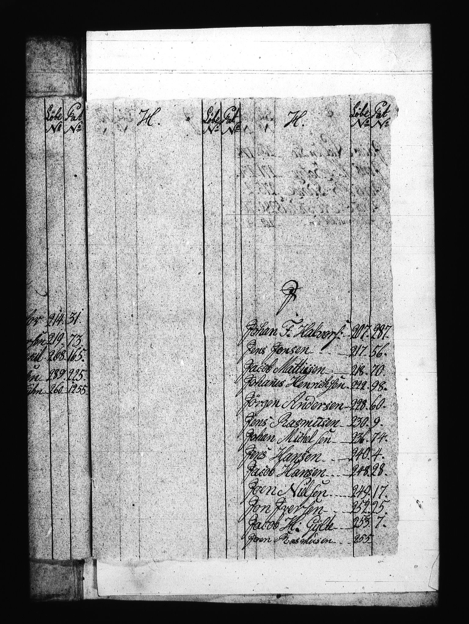 Sjøetaten, AV/RA-EA-3110/F/L0179: Fredrikshalds distrikt, bind 2, 1795