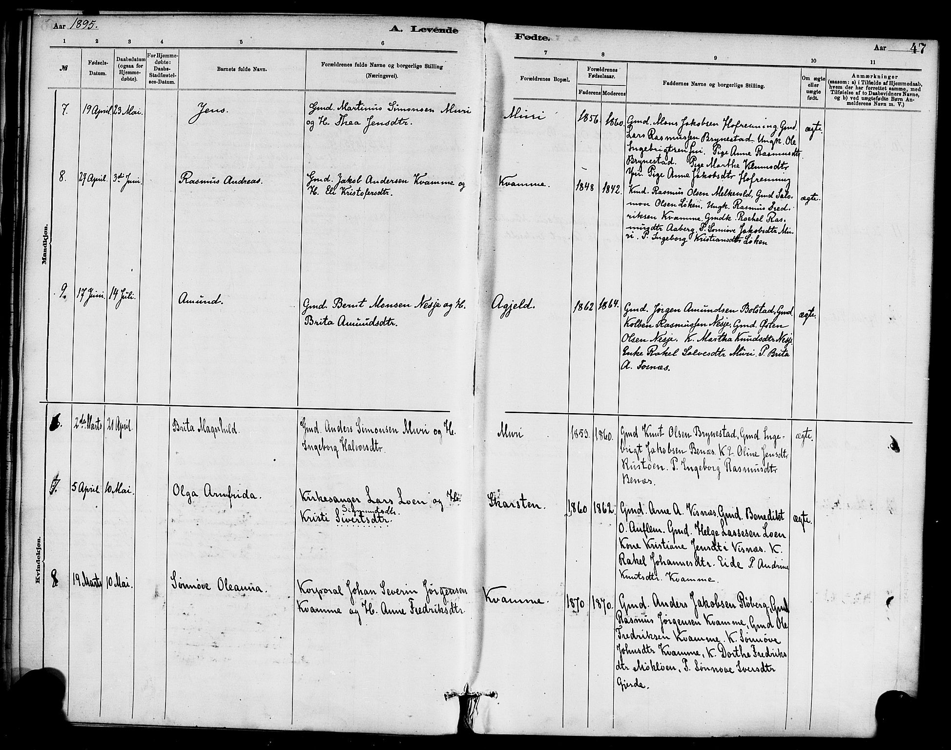 Innvik sokneprestembete, AV/SAB-A-80501: Parish register (official) no. C 1, 1879-1900, p. 47