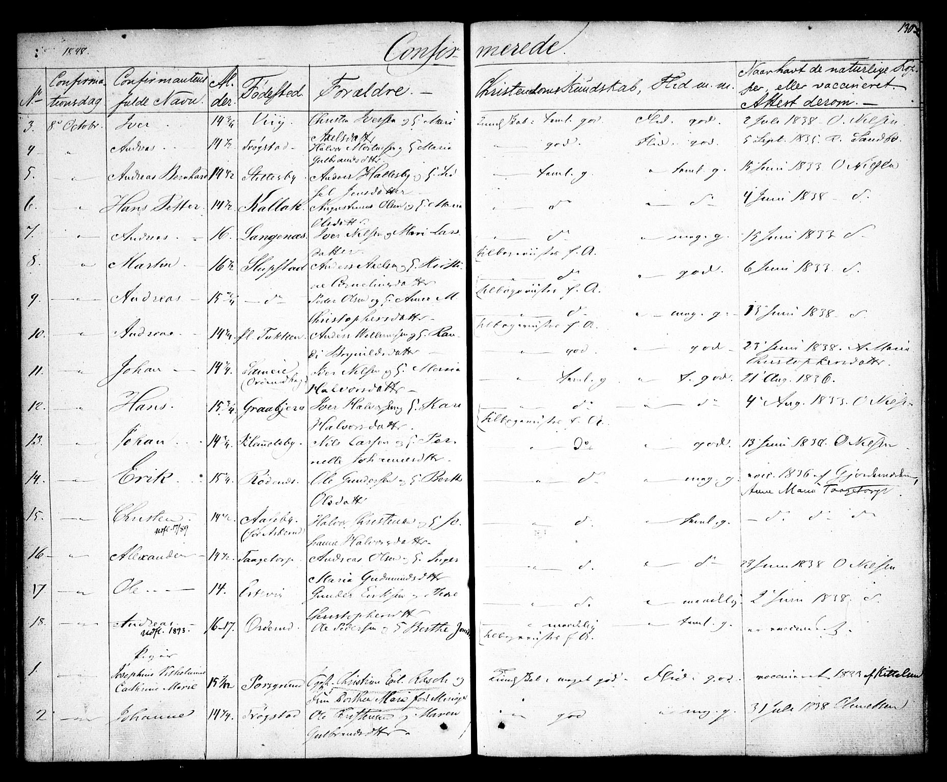 Rødenes prestekontor Kirkebøker, SAO/A-2005/F/Fa/L0005: Parish register (official) no. I 5, 1838-1849, p. 130
