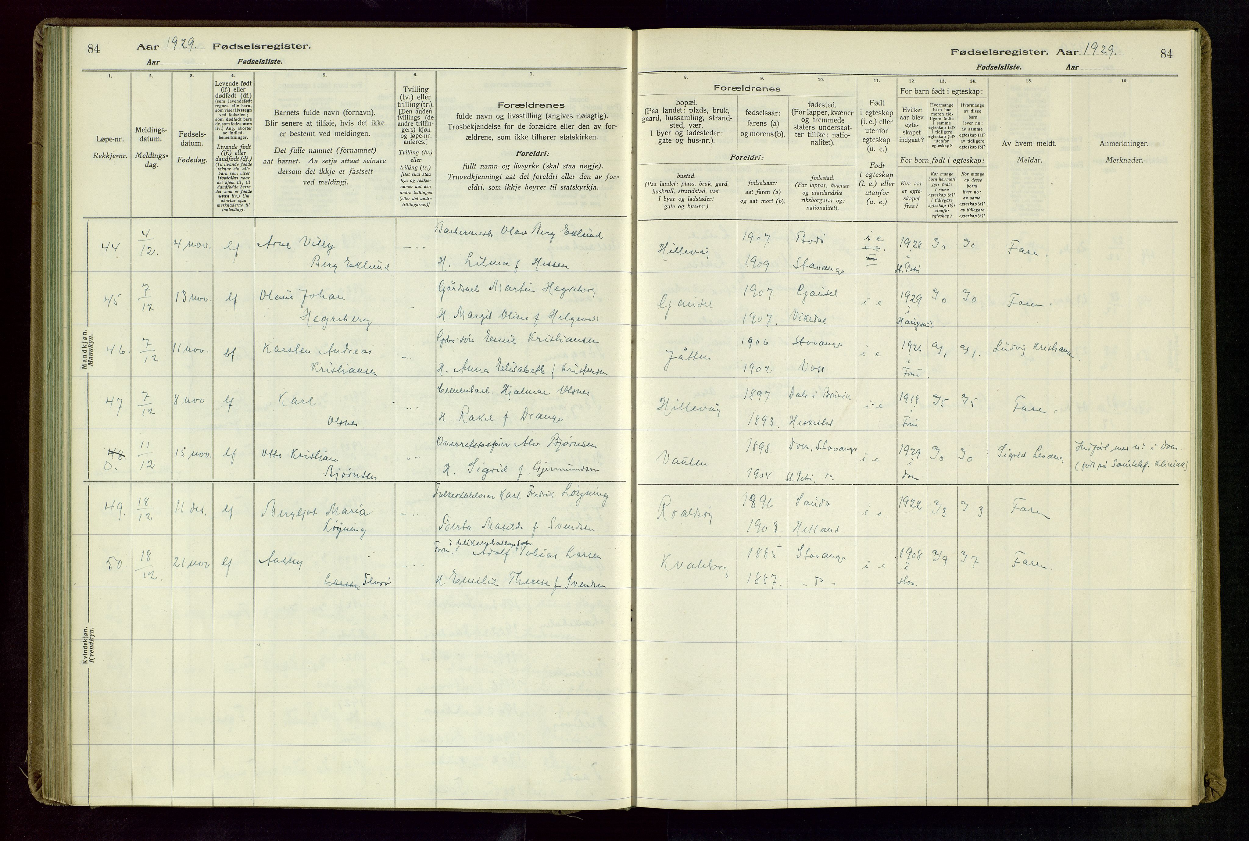Hetland sokneprestkontor, SAST/A-101826/70/704BA/L0004: Birth register no. 4, 1923-1937, p. 84