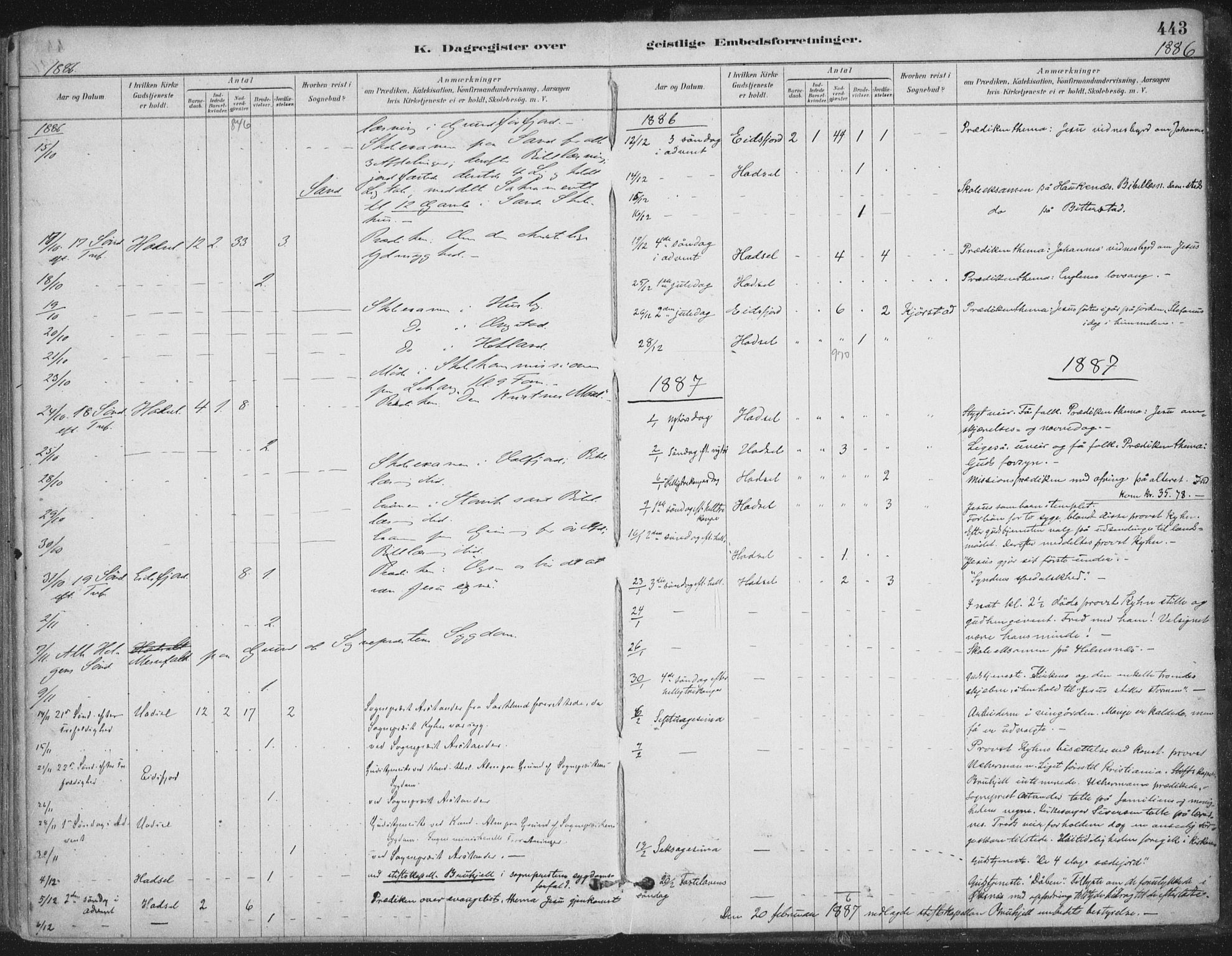 Ministerialprotokoller, klokkerbøker og fødselsregistre - Nordland, SAT/A-1459/888/L1244: Parish register (official) no. 888A10, 1880-1890, p. 443