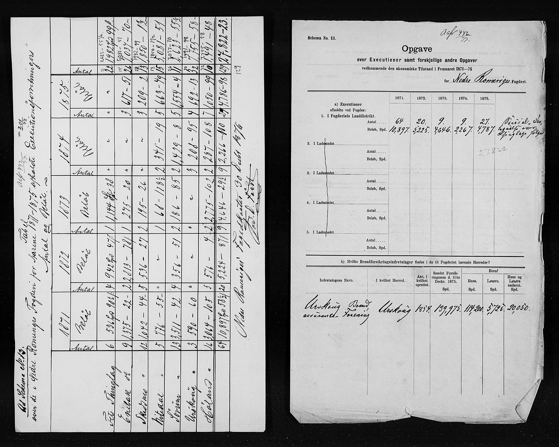 Statistisk sentralbyrå, Næringsøkonomiske emner, Generelt - Amtmennenes femårsberetninger, AV/RA-S-2233/F/Fa/L0041: --, 1871-1875, p. 407