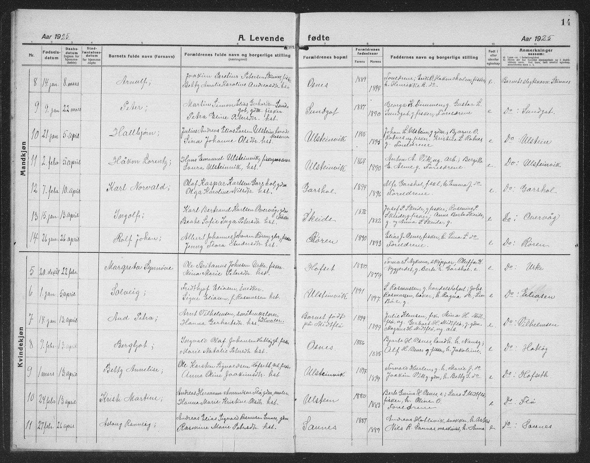 Ministerialprotokoller, klokkerbøker og fødselsregistre - Møre og Romsdal, AV/SAT-A-1454/509/L0113: Parish register (copy) no. 509C03, 1923-1939, p. 14