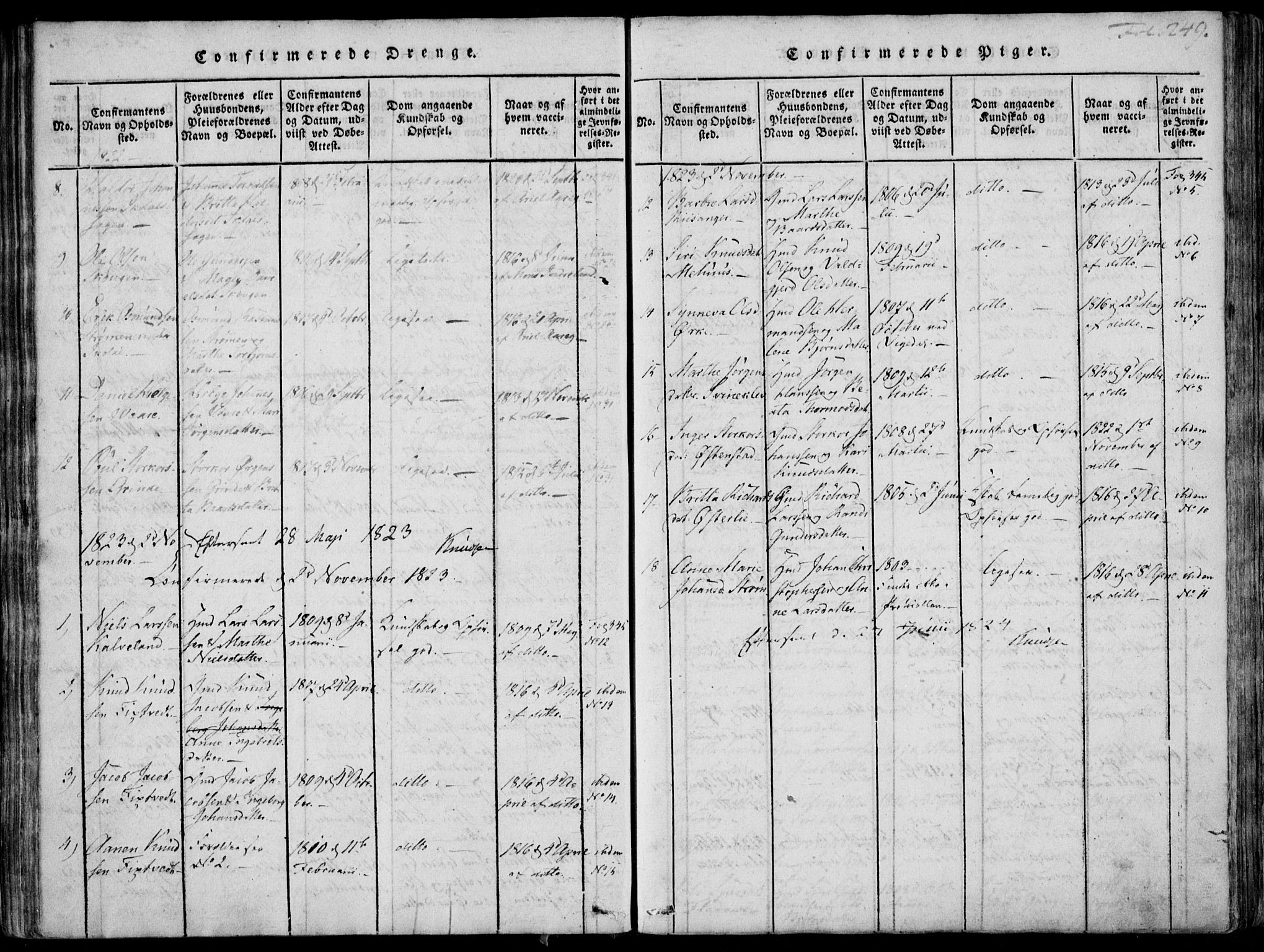 Skjold sokneprestkontor, SAST/A-101847/H/Ha/Haa/L0003: Parish register (official) no. A 3, 1815-1835, p. 249