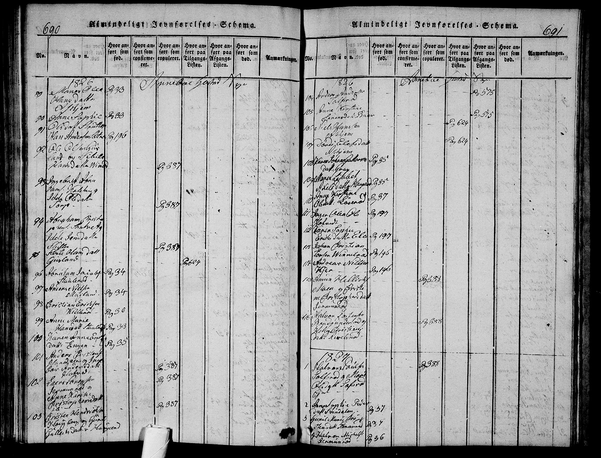 Andebu kirkebøker, AV/SAKO-A-336/G/Ga/L0002: Parish register (copy) no. I 2 /1, 1823-1832, p. 690-691