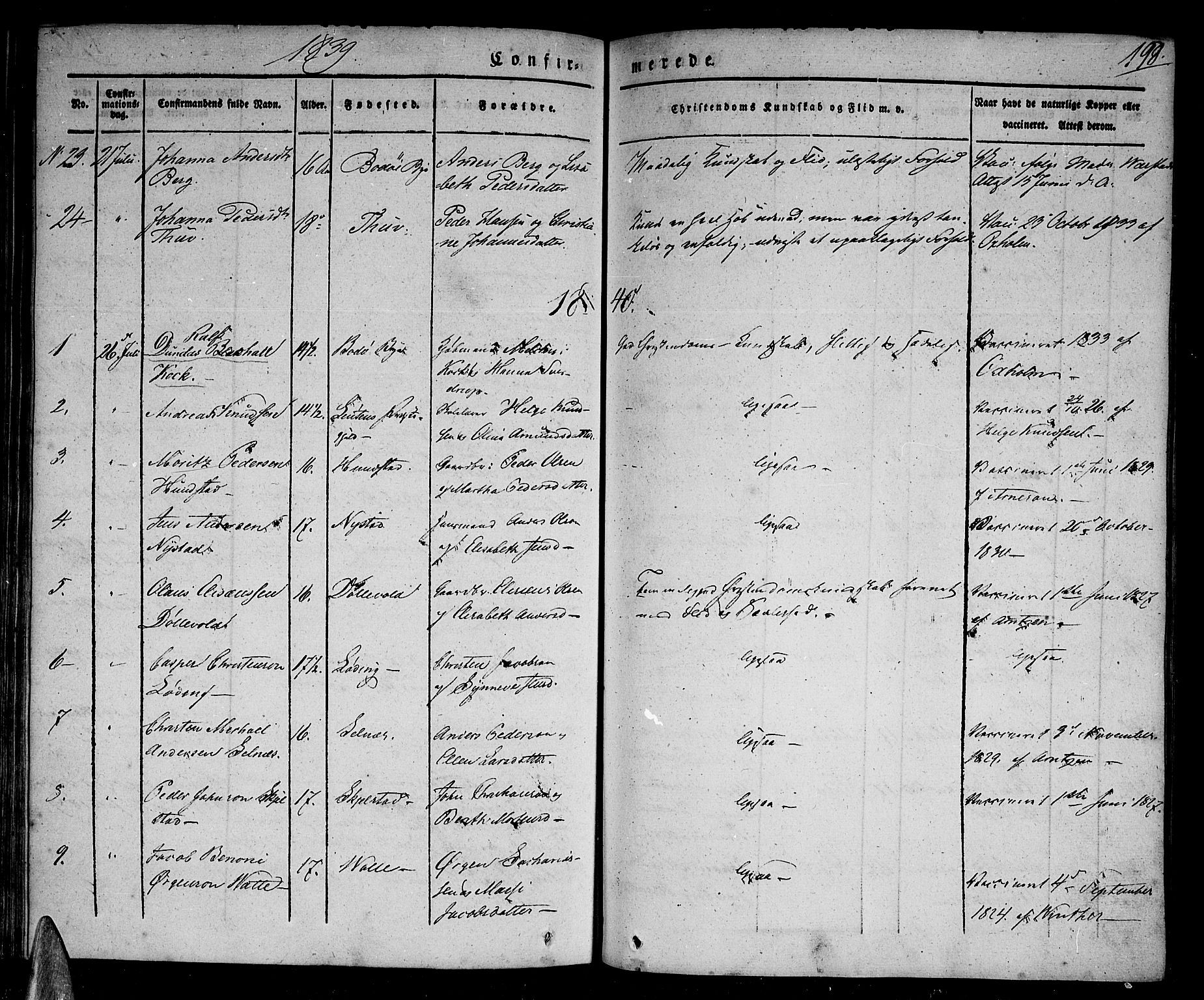 Ministerialprotokoller, klokkerbøker og fødselsregistre - Nordland, AV/SAT-A-1459/801/L0006: Parish register (official) no. 801A06, 1834-1845, p. 198